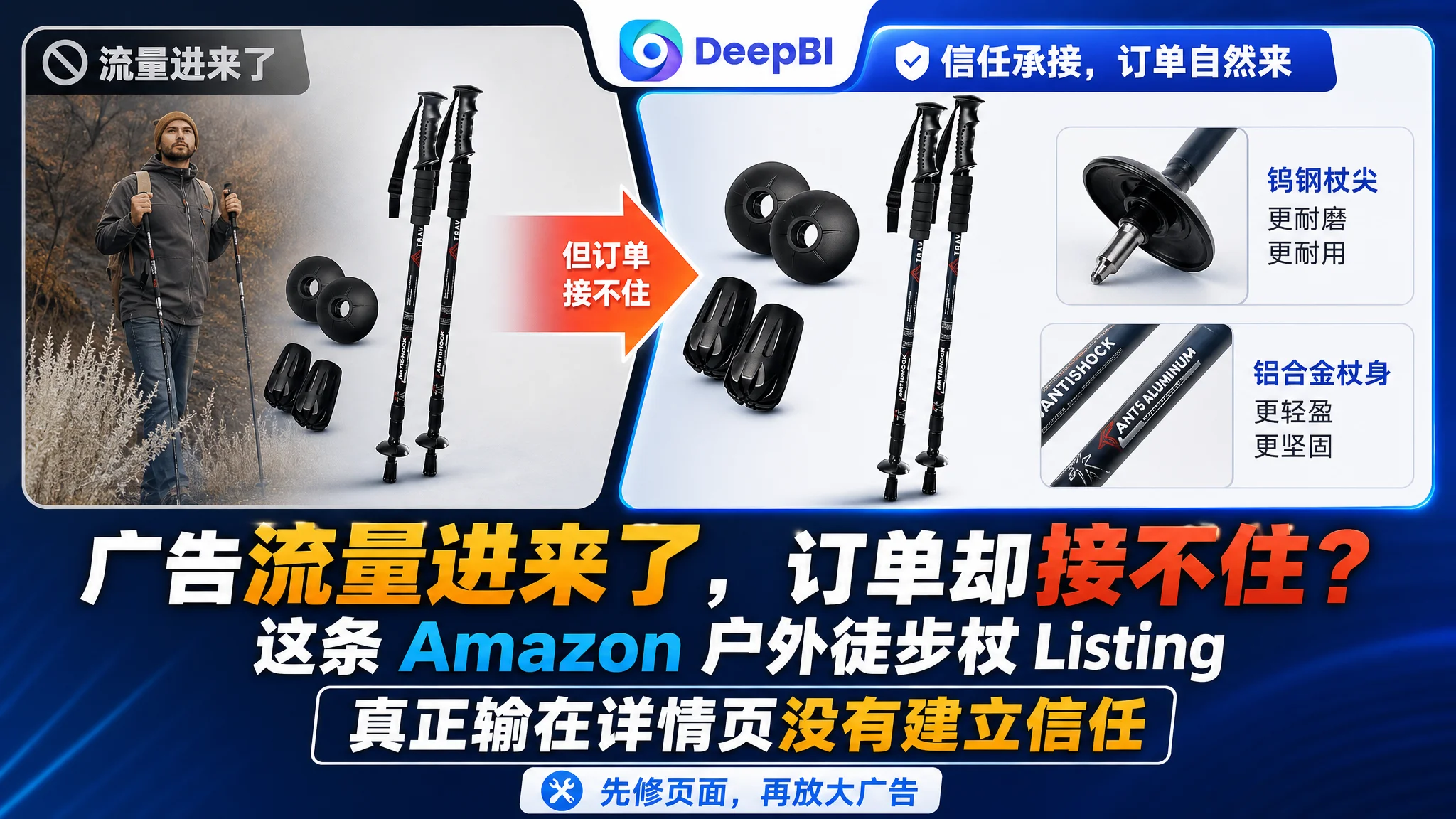 广告流量进来了，订单却接不住？这条 Amazon 户外徒步杖 Listing 真正输在详情页没有建立信任