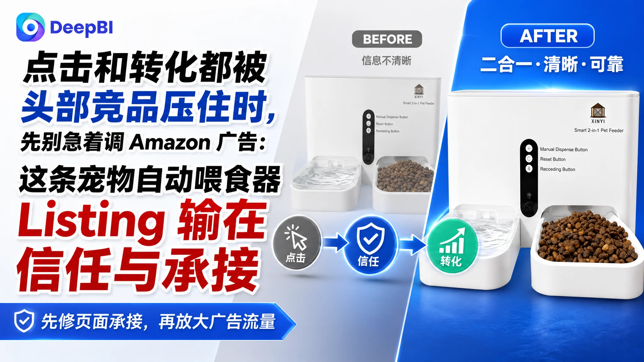 点击和转化都被头部竞品压住时，先别急着调 Amazon 广告：这条宠物自动喂食器 Listing 输在信任与承接