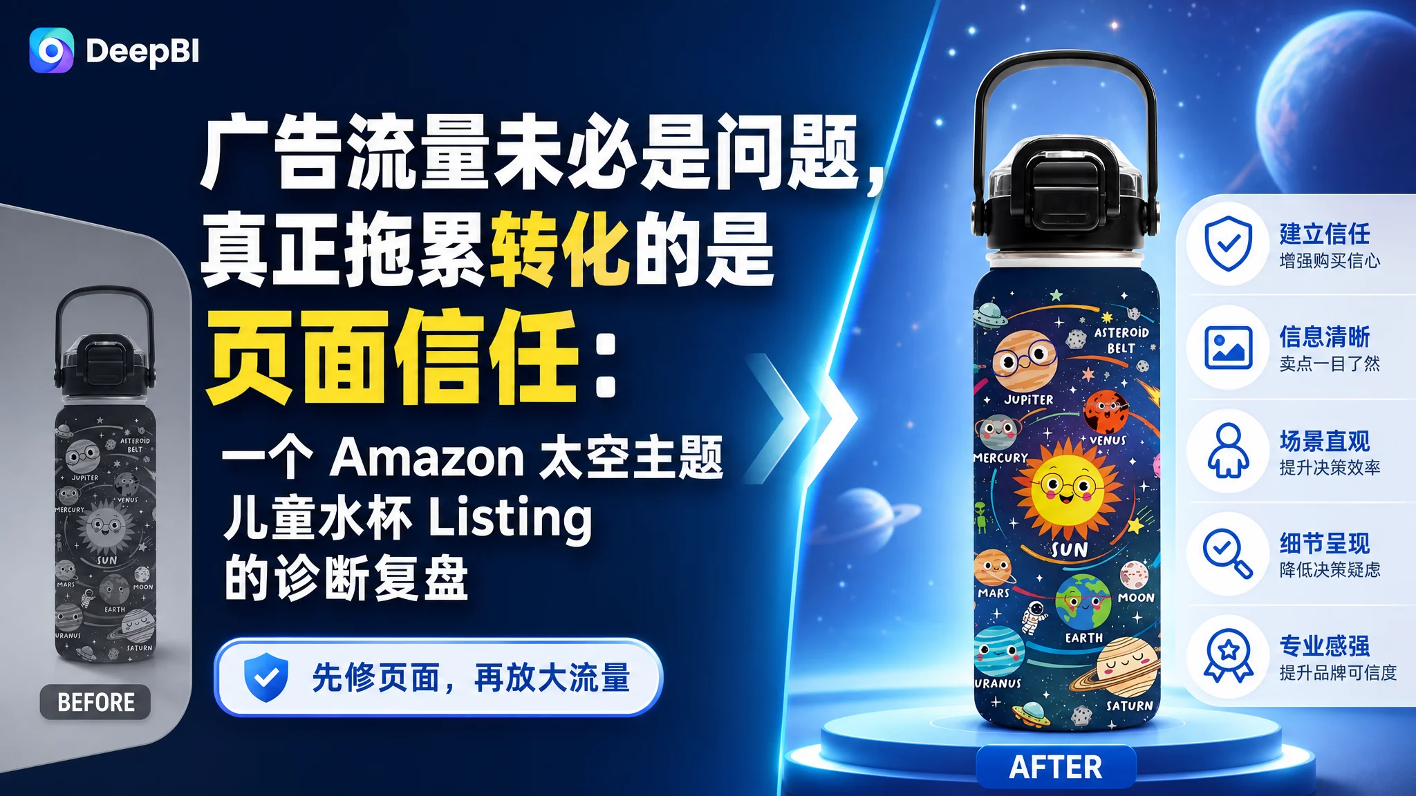 广告流量未必是问题，真正拖累转化的是页面信任：一个 Amazon 太空主题儿童水杯 Listing 的诊断复盘