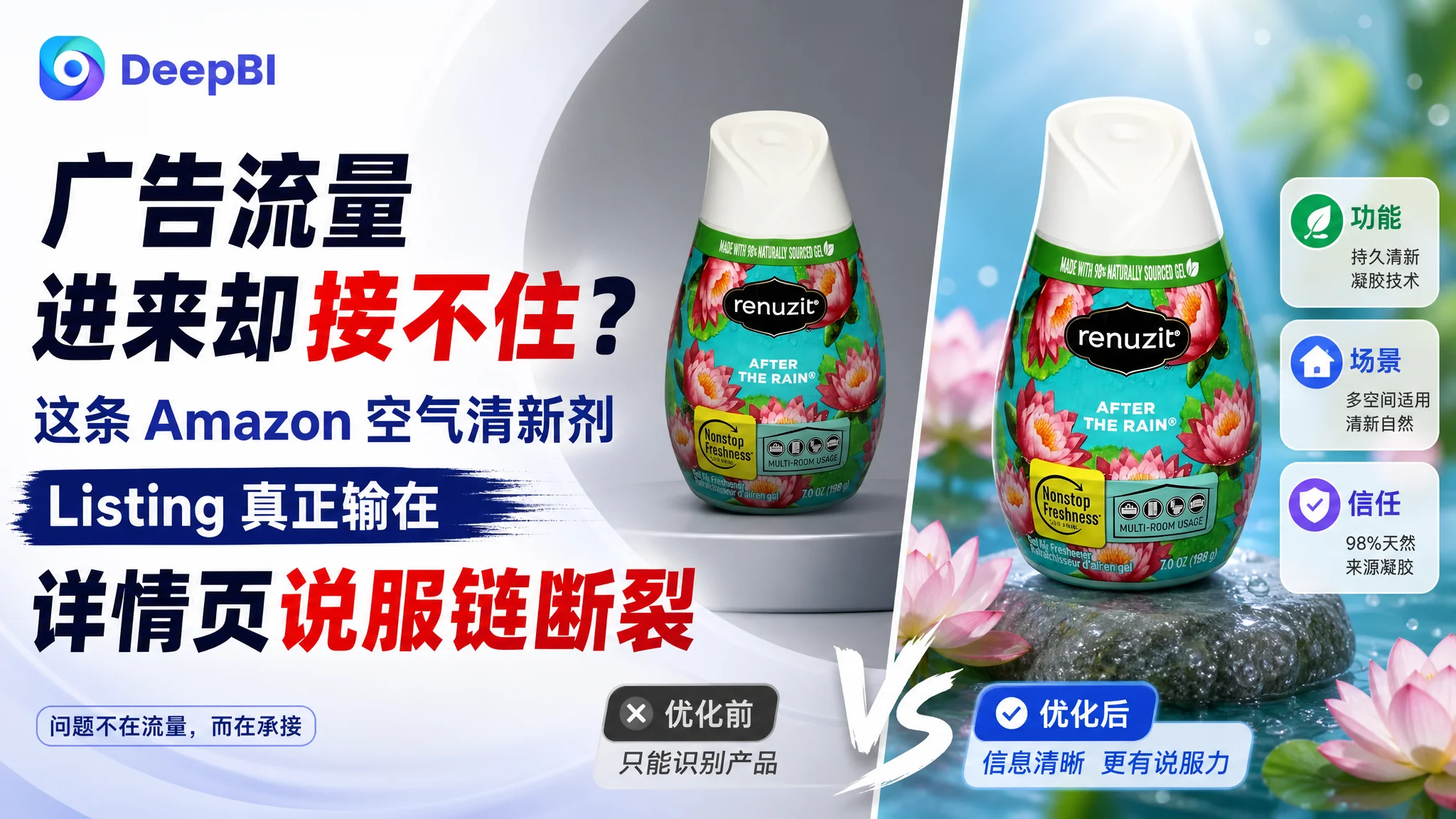 广告流量进来却接不住？这条 Amazon 空气清新剂 Listing 真正输在详情页说服链断裂