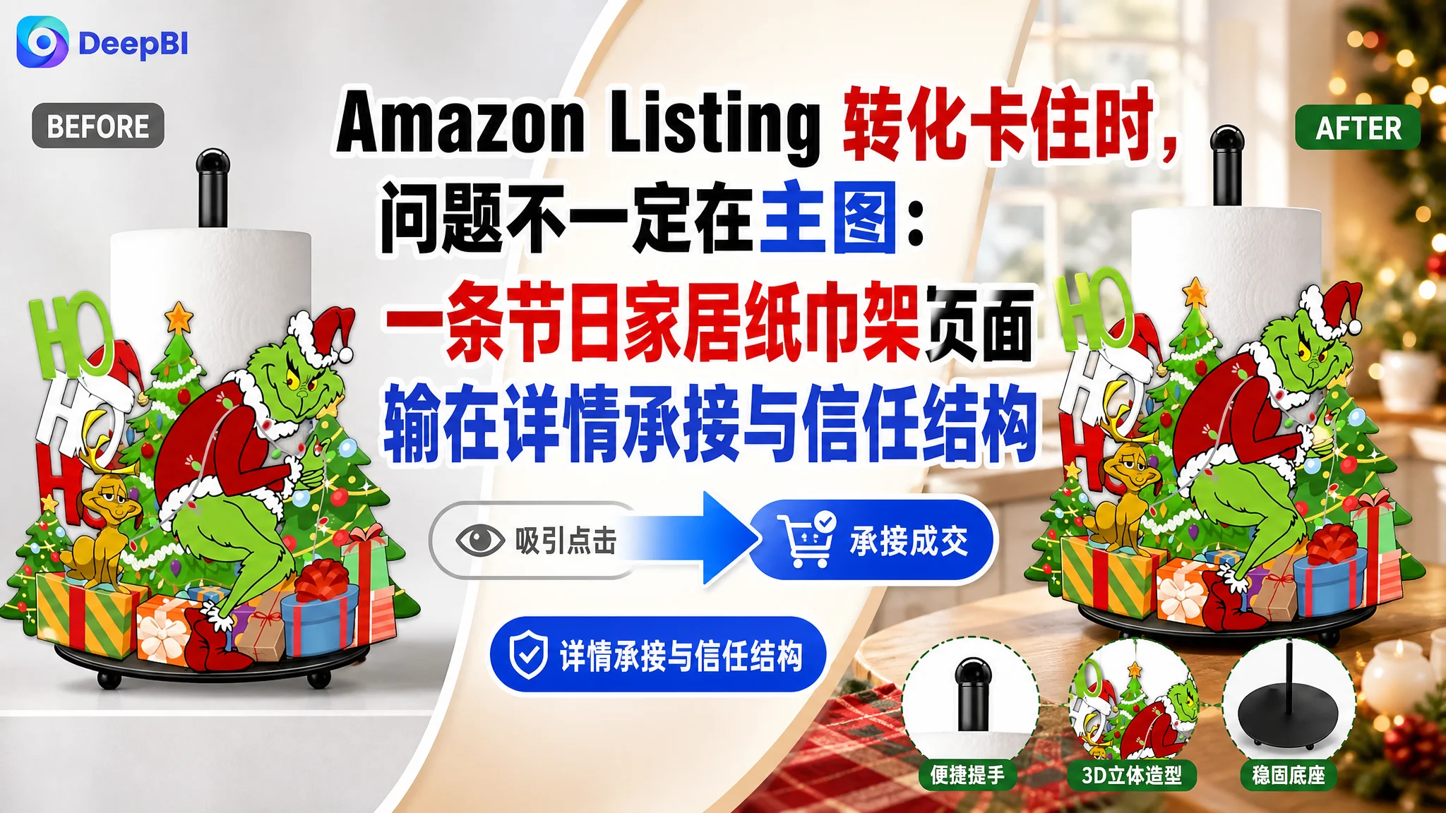 Amazon Listing 转化卡住时，问题不一定在主图：一条节日家居纸巾架页面输在详情承接与信任结构