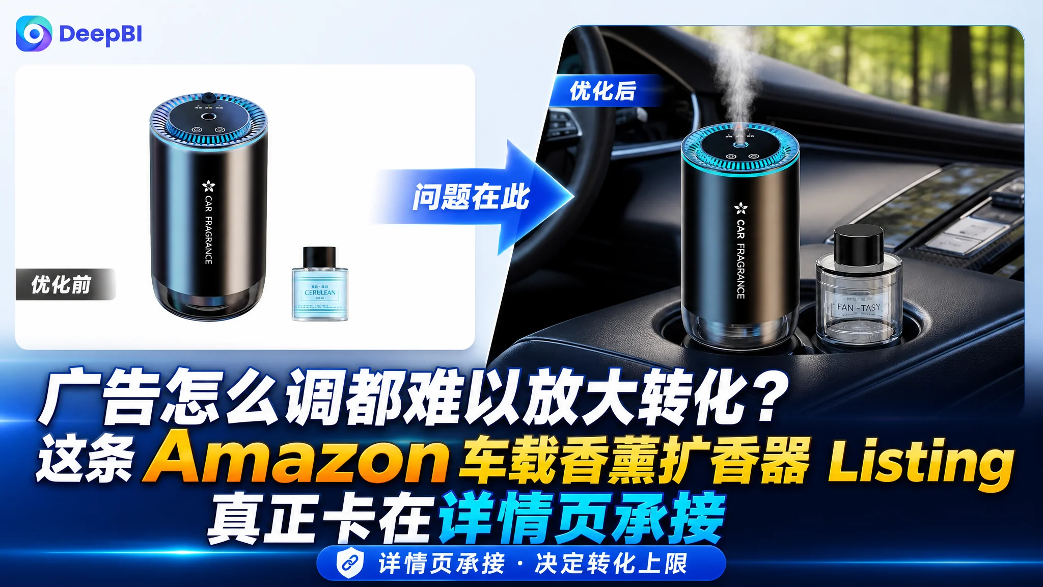 广告怎么调都难以放大转化？这条 Amazon 车载香薰扩香器 Listing 真正卡在详情页承接
