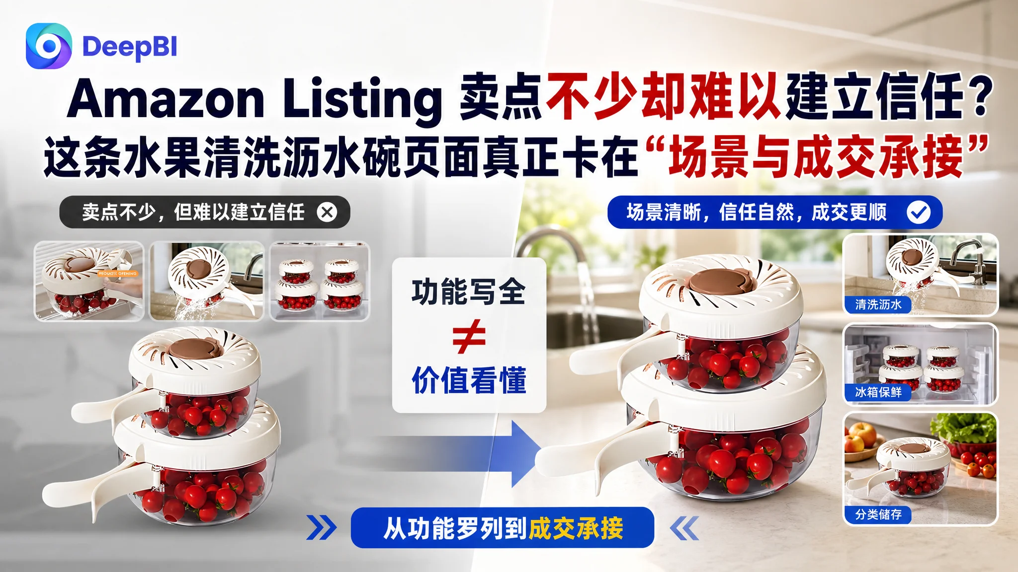 Amazon Listing 卖点不少却难以建立信任？这条水果清洗沥水碗页面真正卡在“场景与成交承接”
