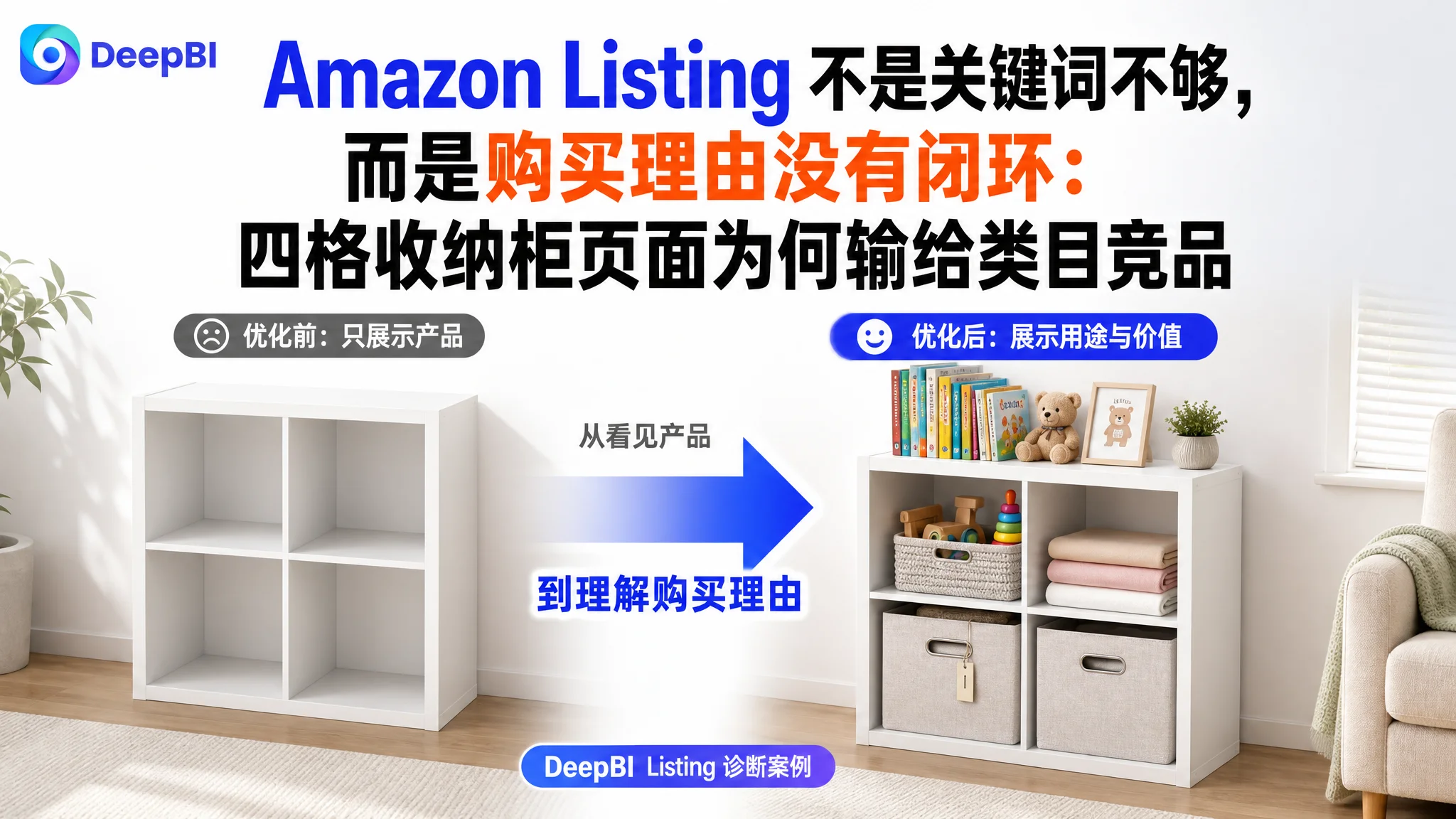 Amazon Listing 不是关键词不够，而是购买理由没有闭环：四格收纳柜页面为何输给类目竞品