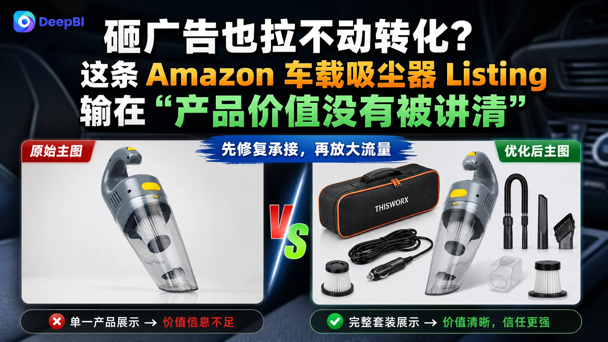 砸广告也拉不动转化？这条 Amazon 车载吸尘器 Listing 输在“产品价值没有被讲清”