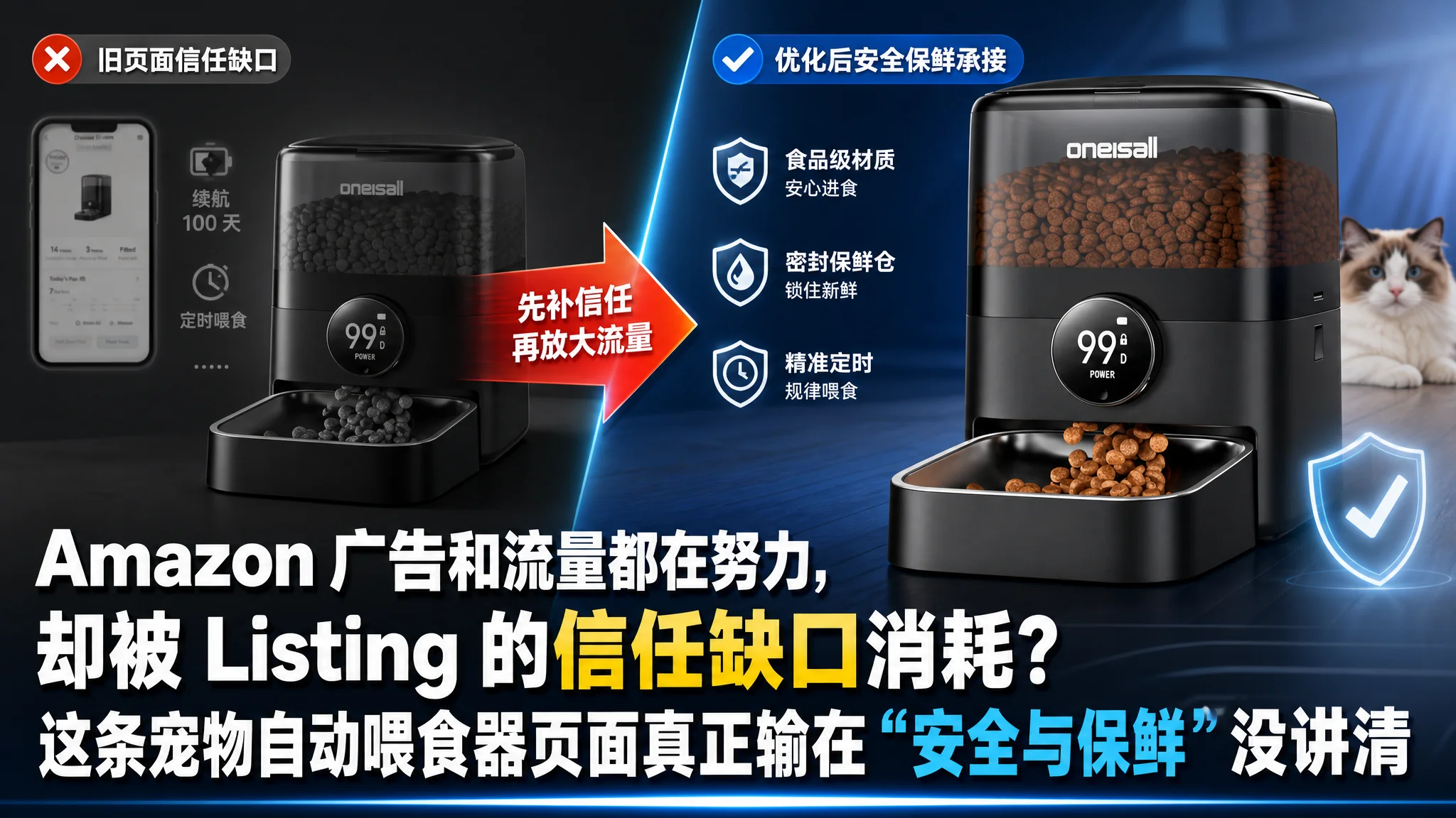 Amazon 广告和流量都在努力，却被 Listing 的信任缺口消耗？这条宠物自动喂食器页面真正输在“安全与保鲜”没讲清