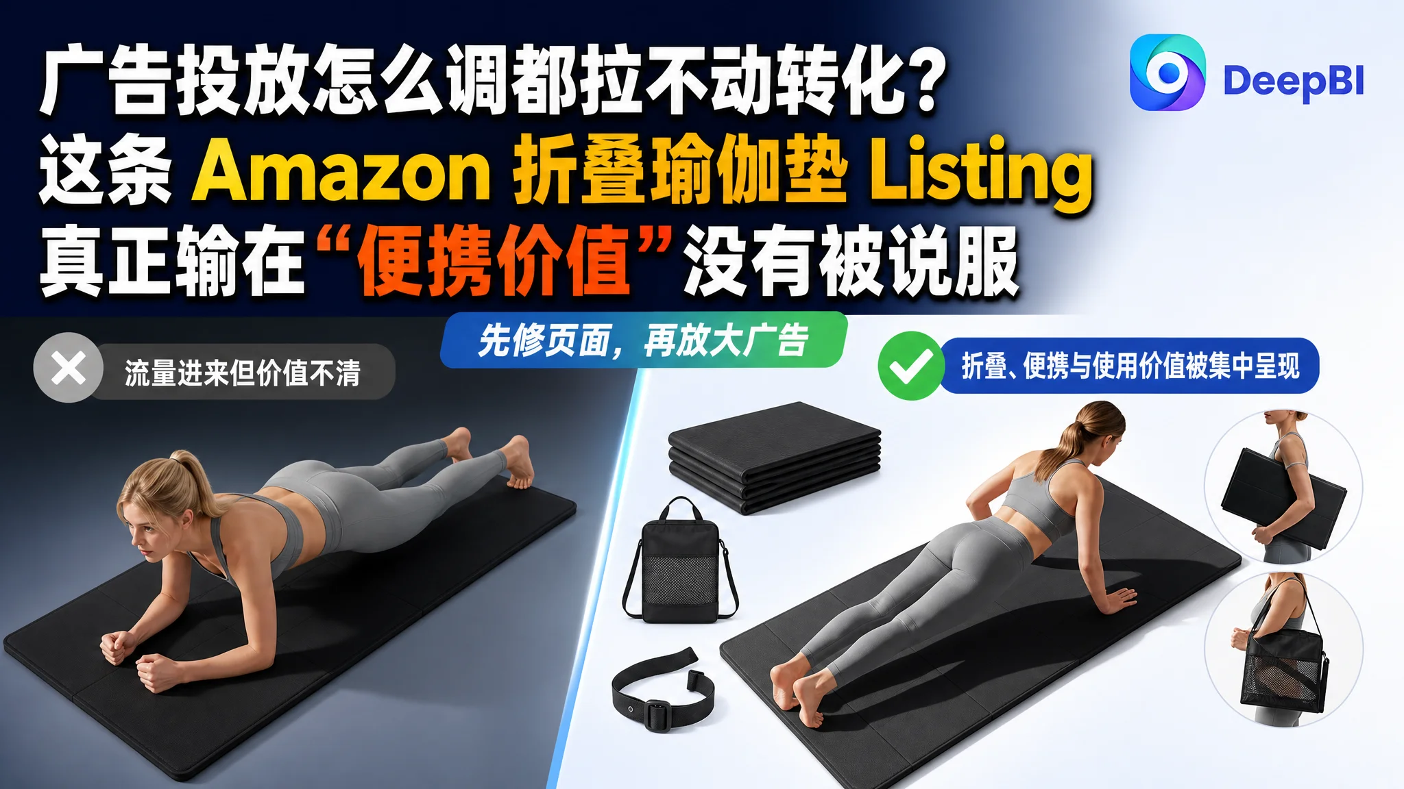 广告投放怎么调都拉不动转化？这条 Amazon 折叠瑜伽垫 Listing 真正输在“便携价值”没有被说服