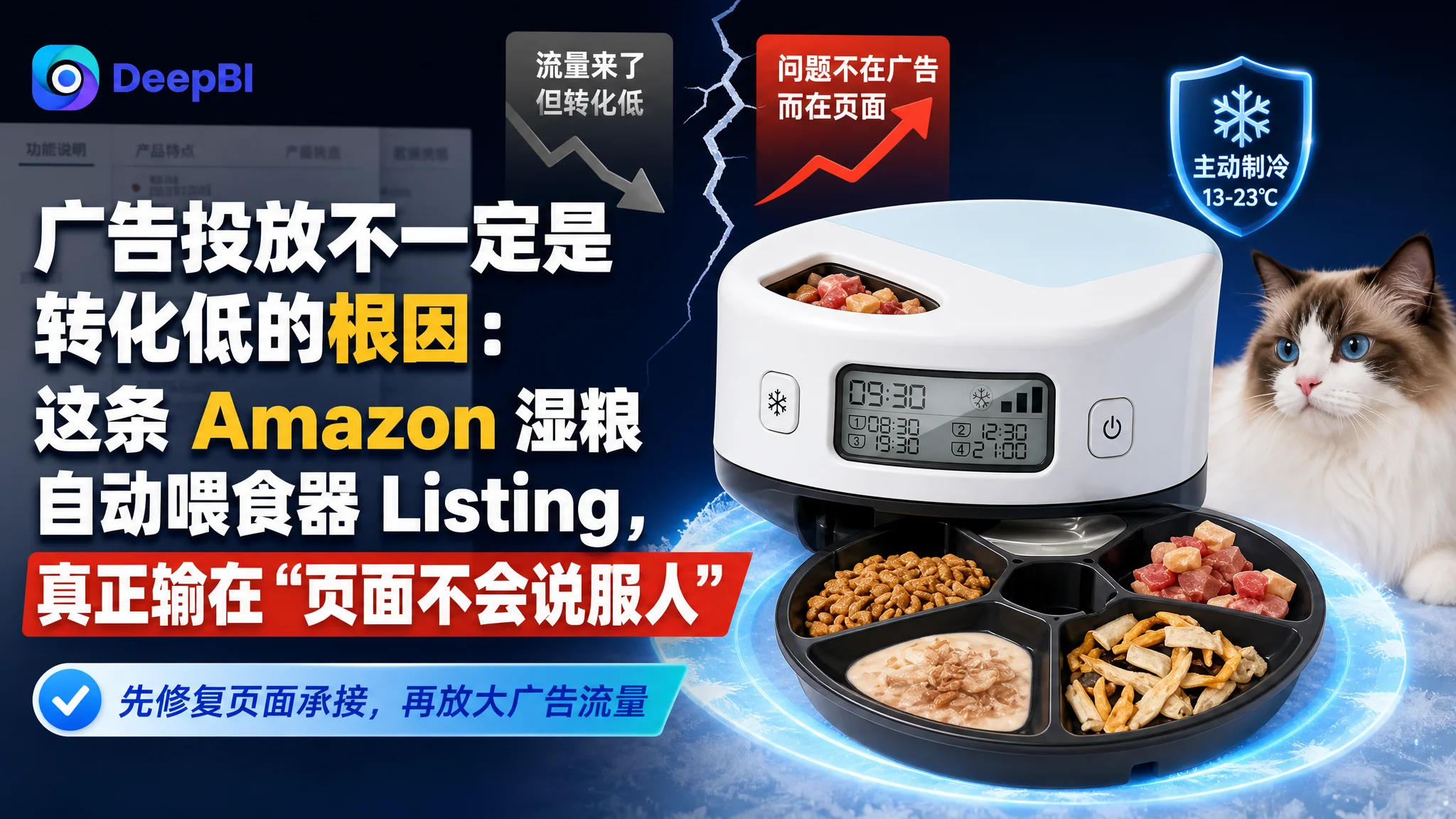 广告投放不一定是转化低的根因：这条 Amazon 湿粮自动喂食器 Listing，真正输在“页面不会说服人”