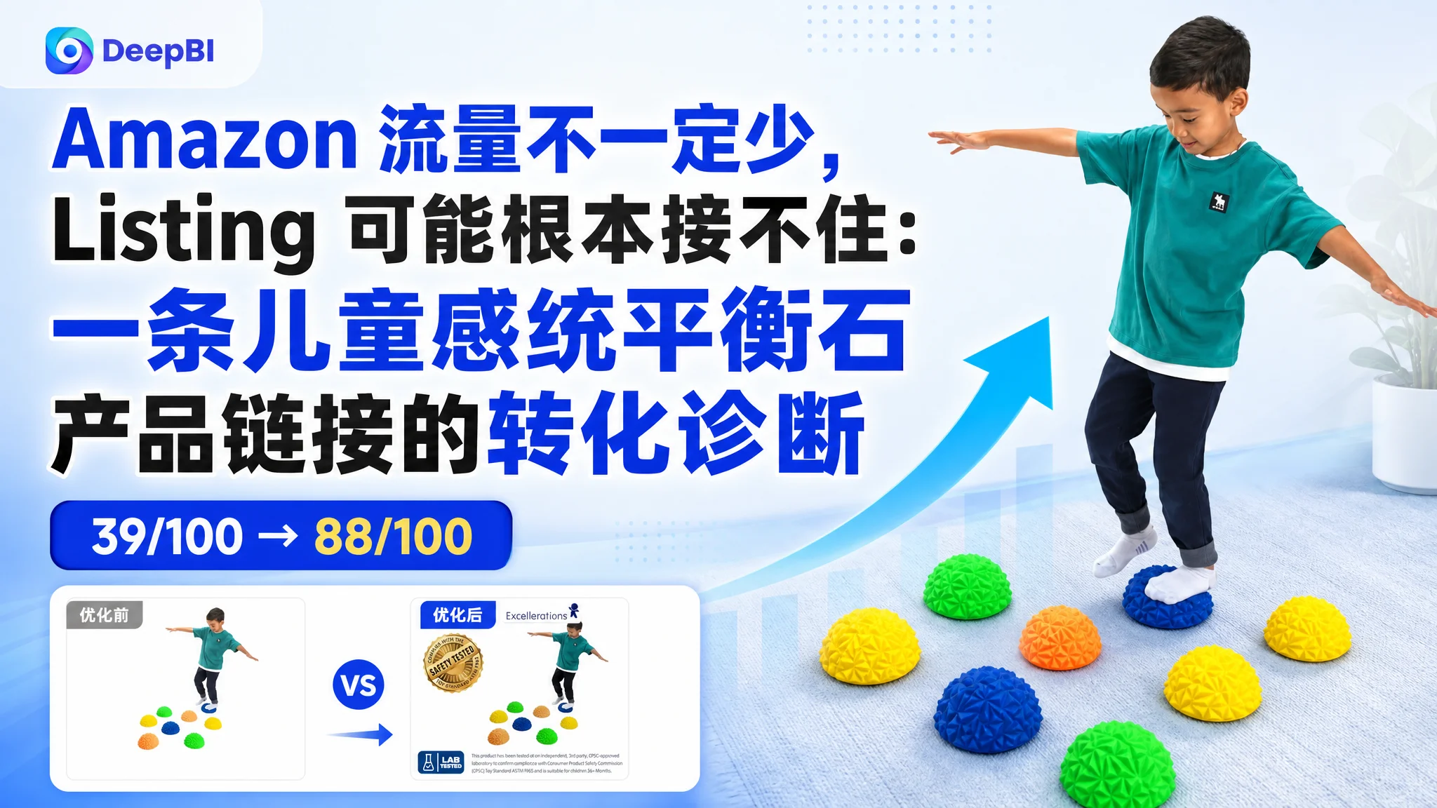 Amazon 流量不一定少，Listing 可能根本接不住：一条儿童感统平衡石产品链接的转化诊断