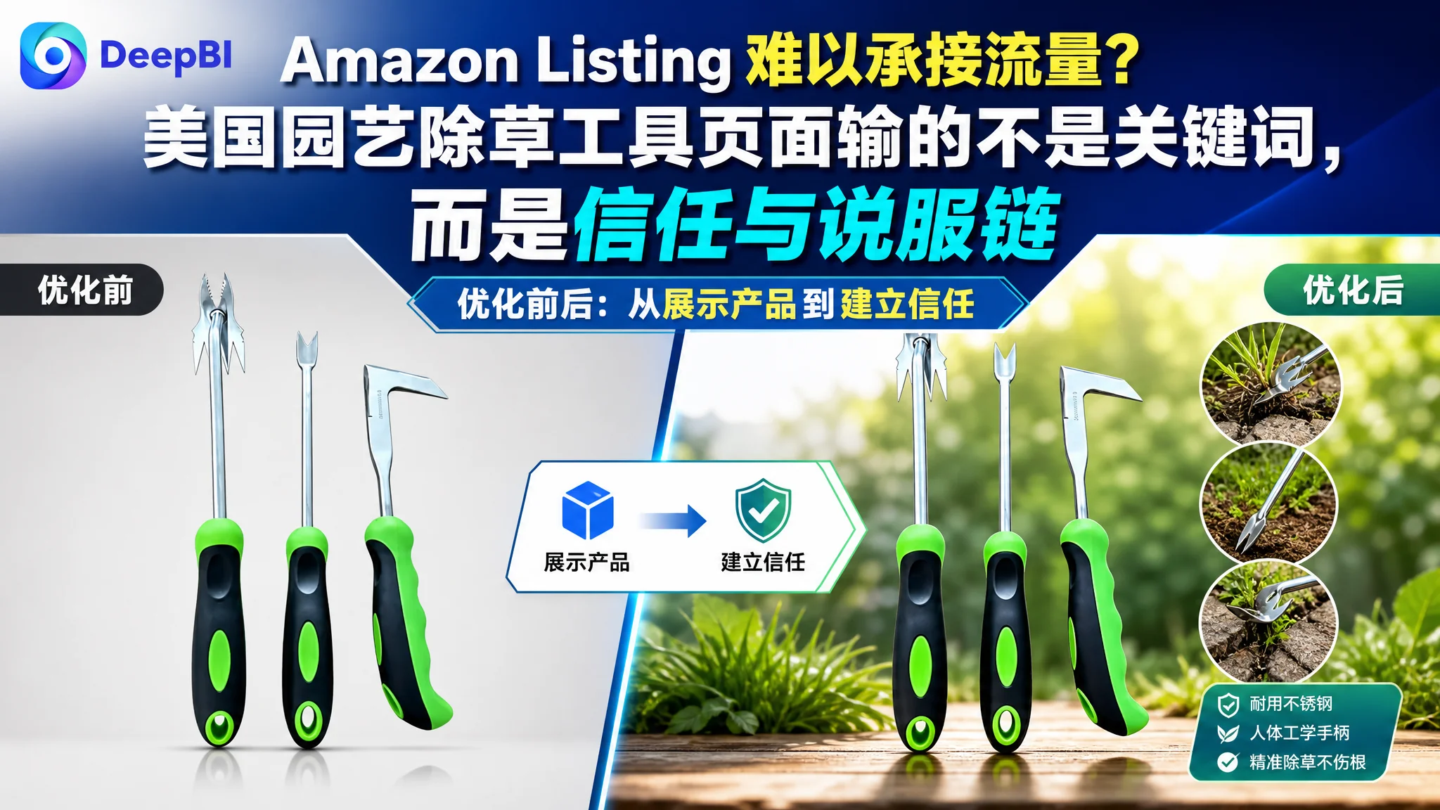 Amazon Listing 难以承接流量？美国园艺除草工具页面输的不是关键词，而是信任与说服链