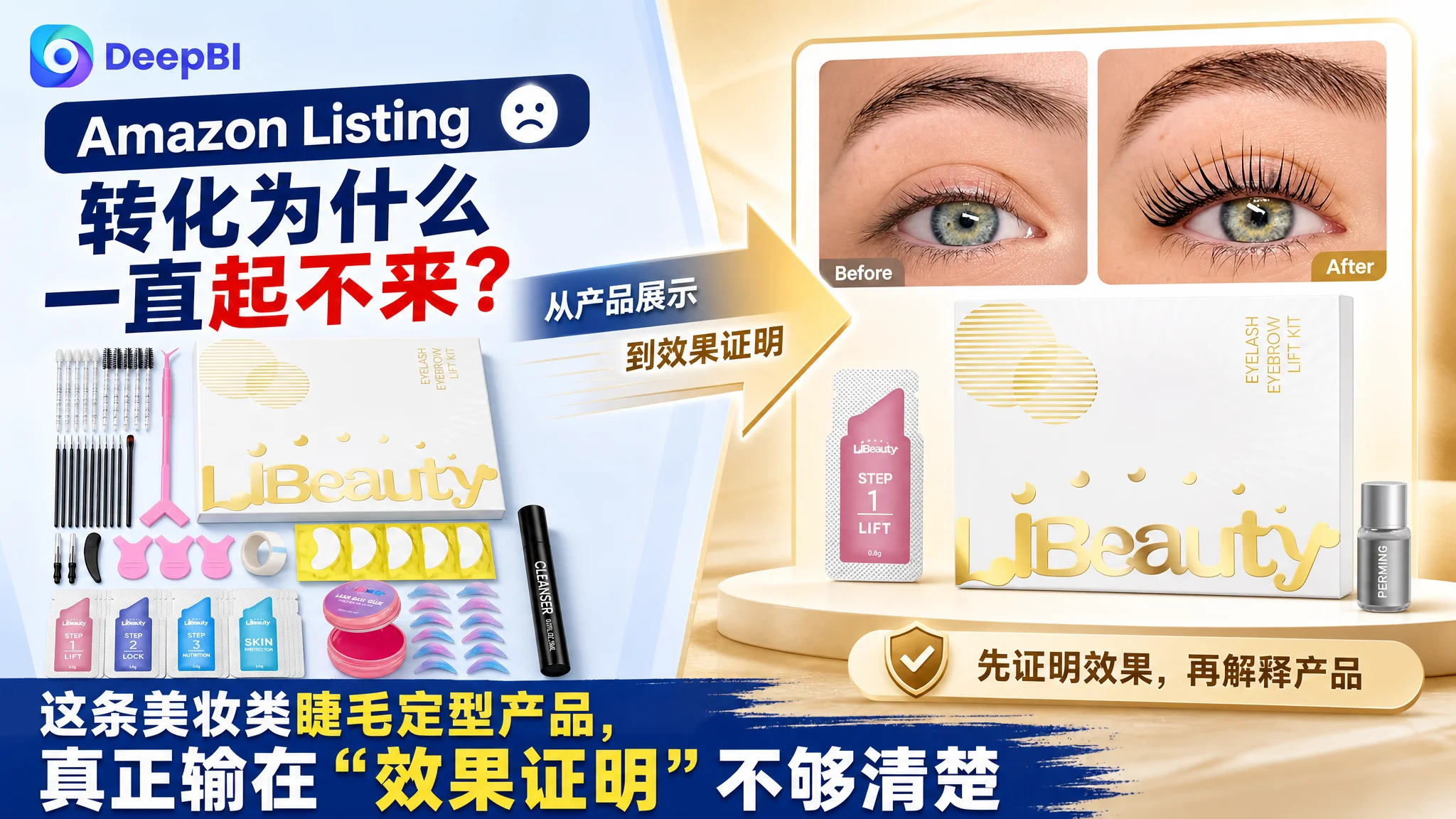 Amazon Listing 转化为什么一直起不来？这条美妆类睫毛定型产品，真正输在“效果证明”不够清楚