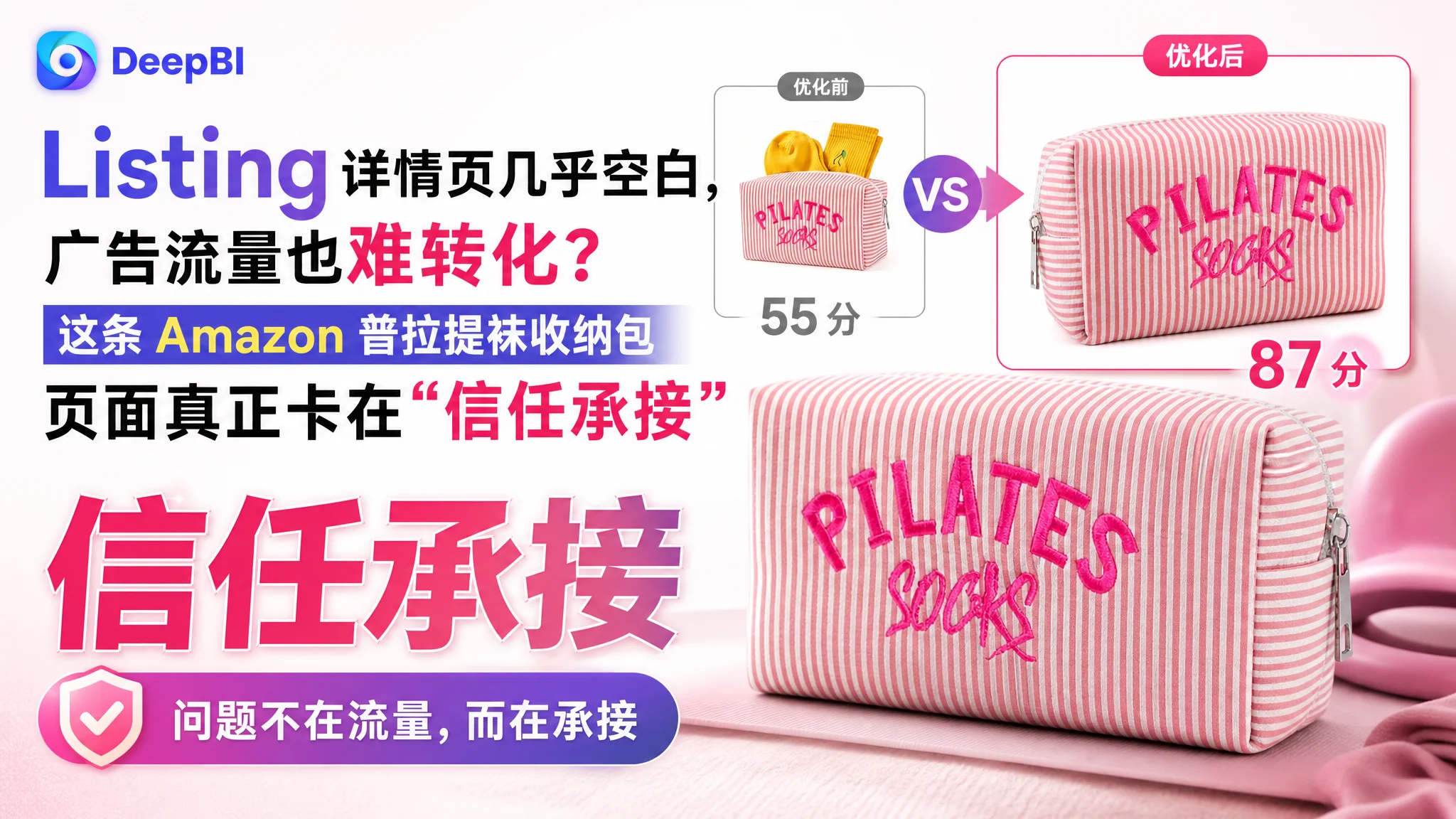 Listing 详情页几乎空白，广告流量也难转化？这条 Amazon 普拉提袜收纳包页面真正卡在“信任承接”