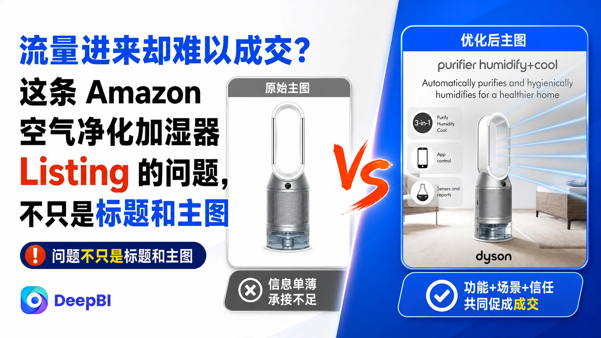 流量进来却难以成交？这条 Amazon 空气净化加湿器 Listing 的问题，不只是标题和主图