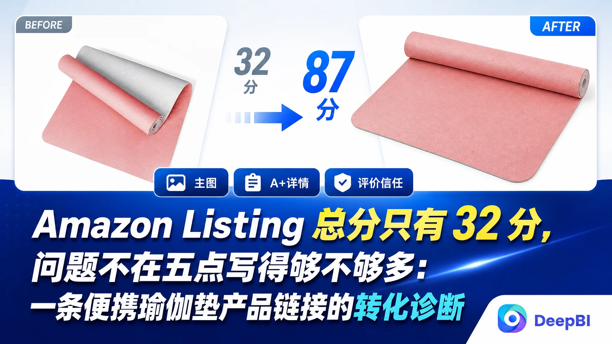 Amazon Listing 总分只有 32 分，问题不在五点写得够不够多：一条便携瑜伽垫产品链接的转化诊断