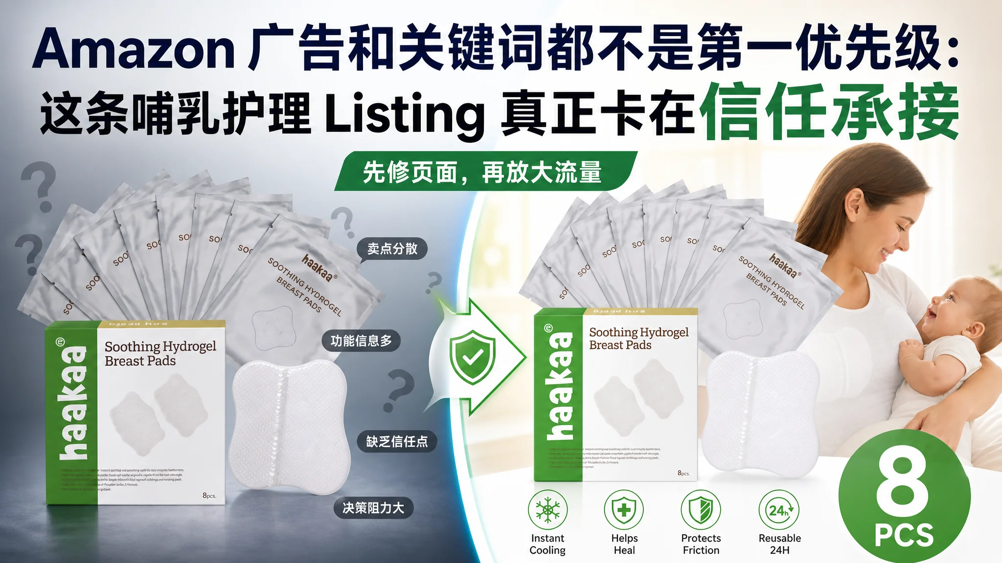 Amazon 广告和关键词都不是第一优先级：这条哺乳护理 Listing 真正卡在信任承接