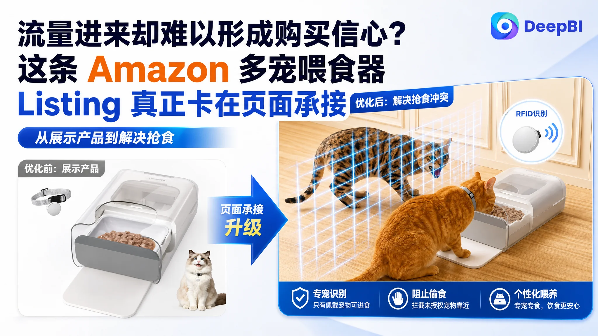 流量进来却难以形成购买信心？这条 Amazon 多宠喂食器 Listing 真正卡在页面承接
