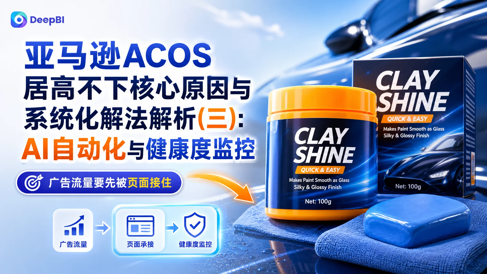 亚马逊ACOS居高不下核心原因与系统化解法解析(三):AI自动化与健康度监控