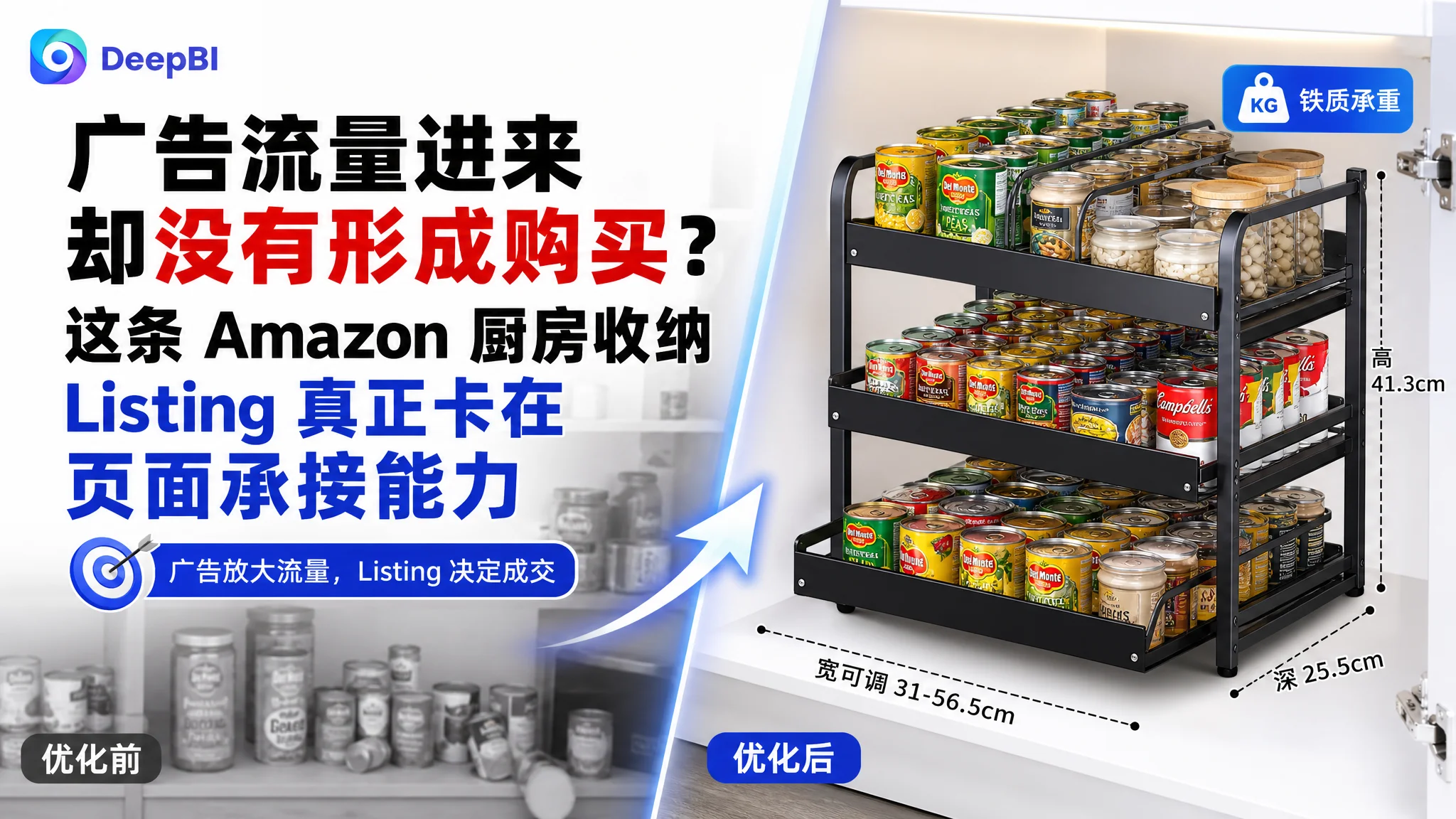 广告流量进来却没有形成购买？这条 Amazon 厨房收纳 Listing 真正卡在页面承接能力