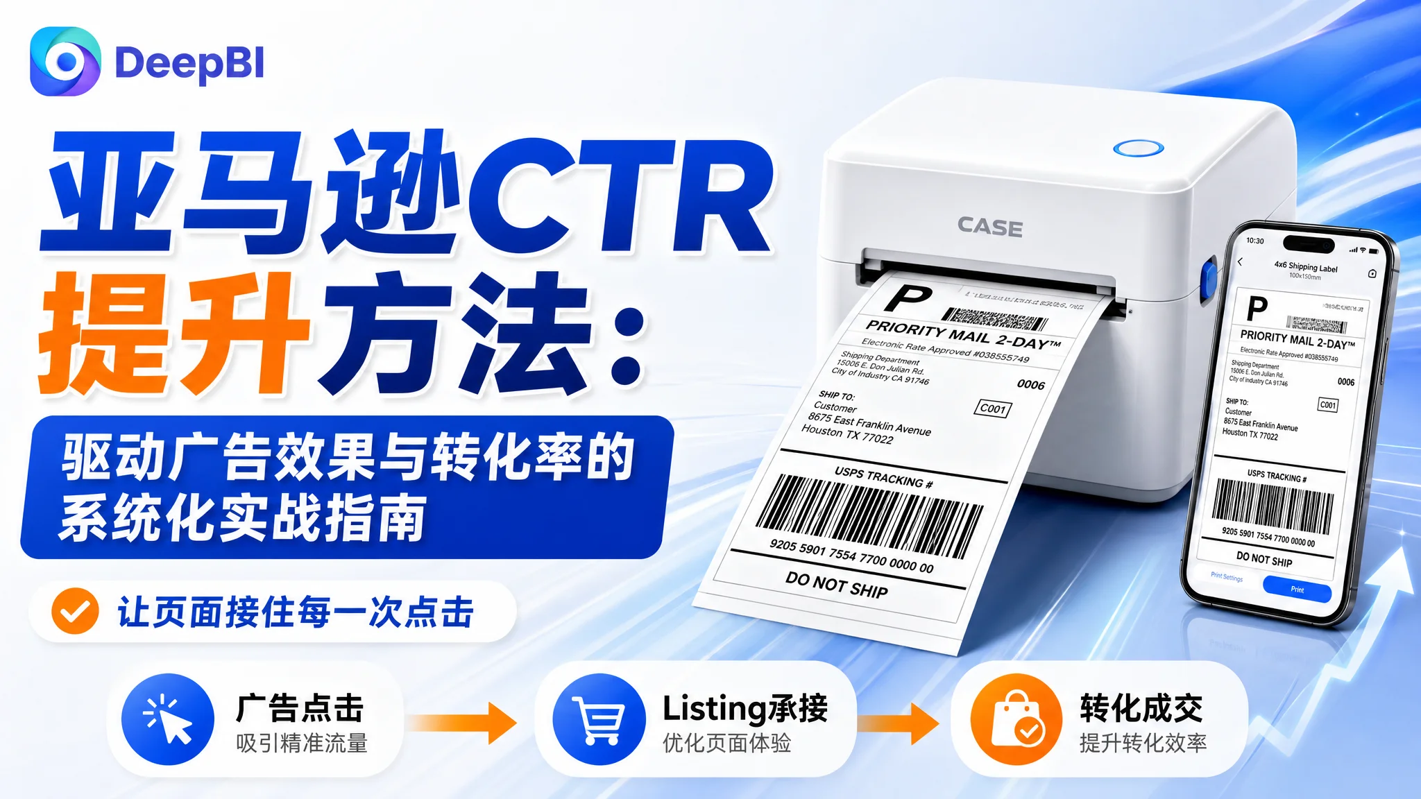 亚马逊CTR提升方法：驱动广告效果与转化率的系统化实战指南