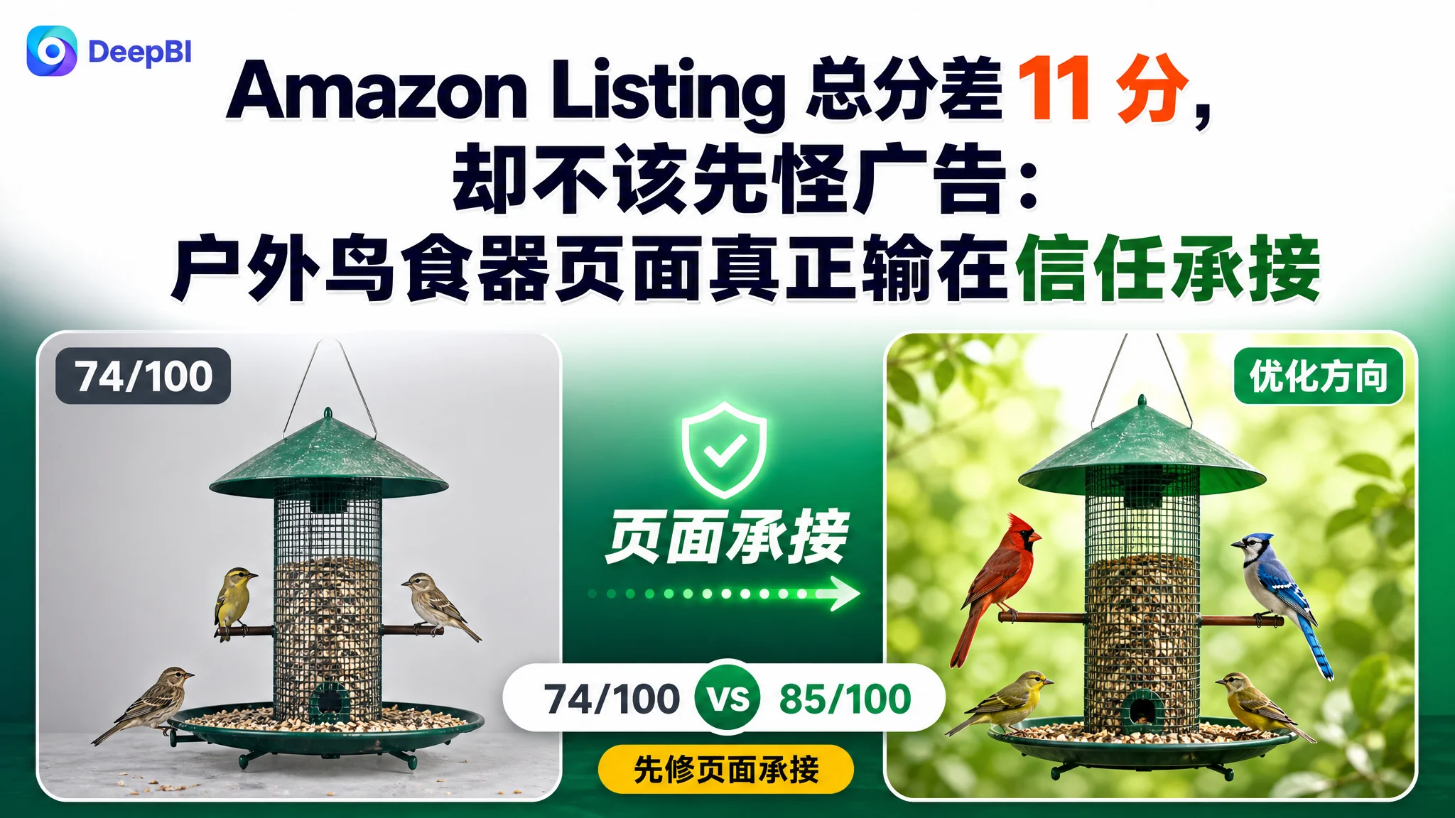 Amazon Listing 总分差 11 分，却不该先怪广告：户外鸟食器页面真正输在信任承接