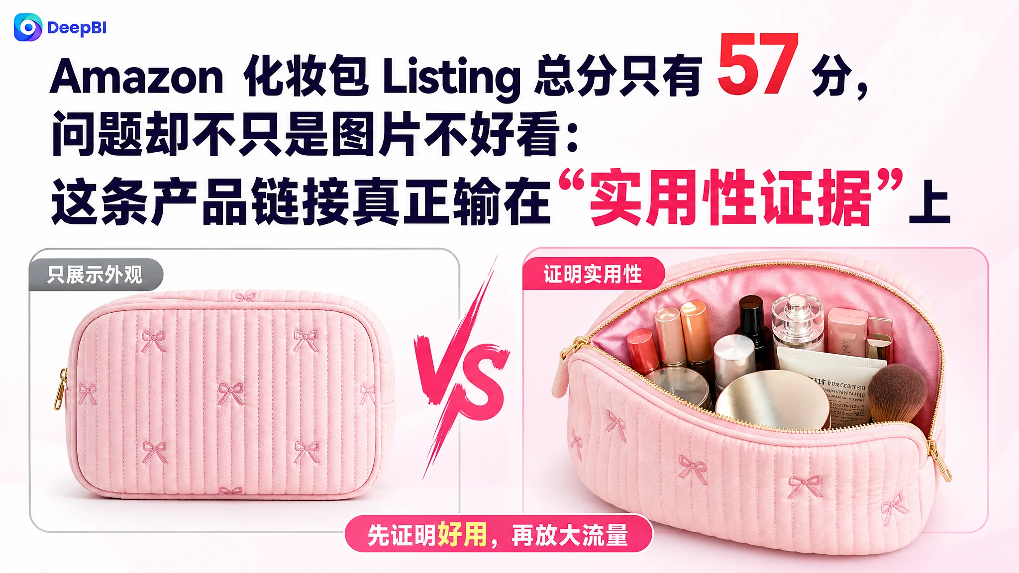 Amazon 化妆包 Listing 总分只有 57 分，问题却不只是图片不好看：这条产品链接真正输在“实用性证据”上