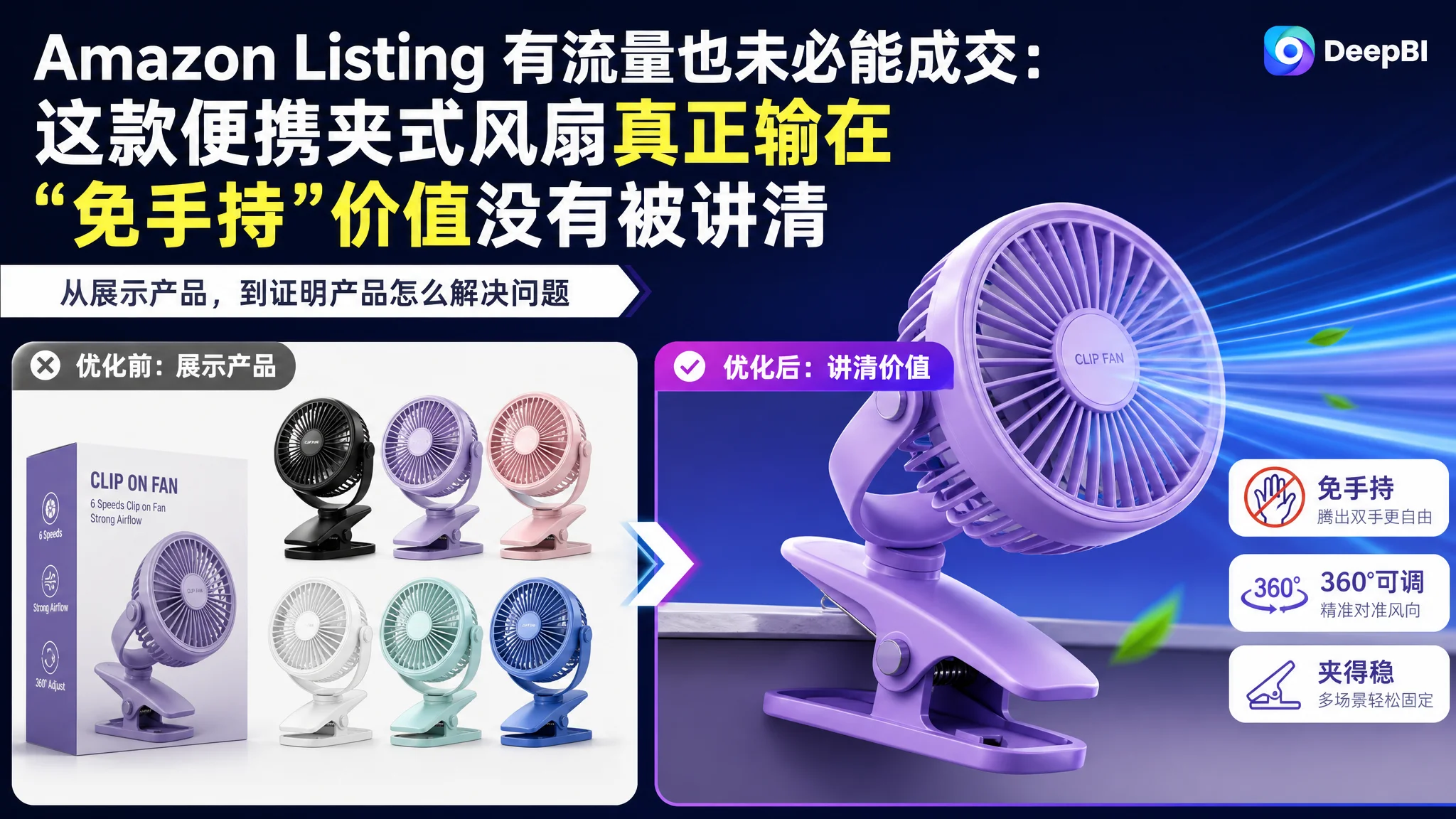 Amazon Listing 有流量也未必能成交：这款便携夹式风扇真正输在“免手持”价值没有被讲清