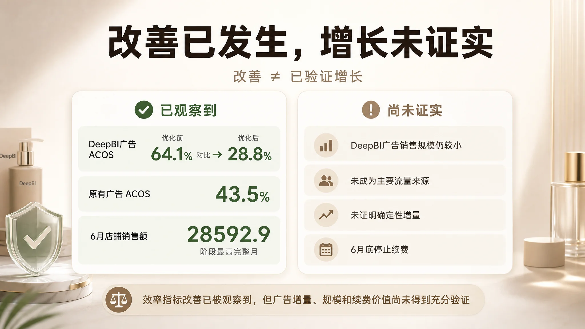注册不等于诊断价值示意图
