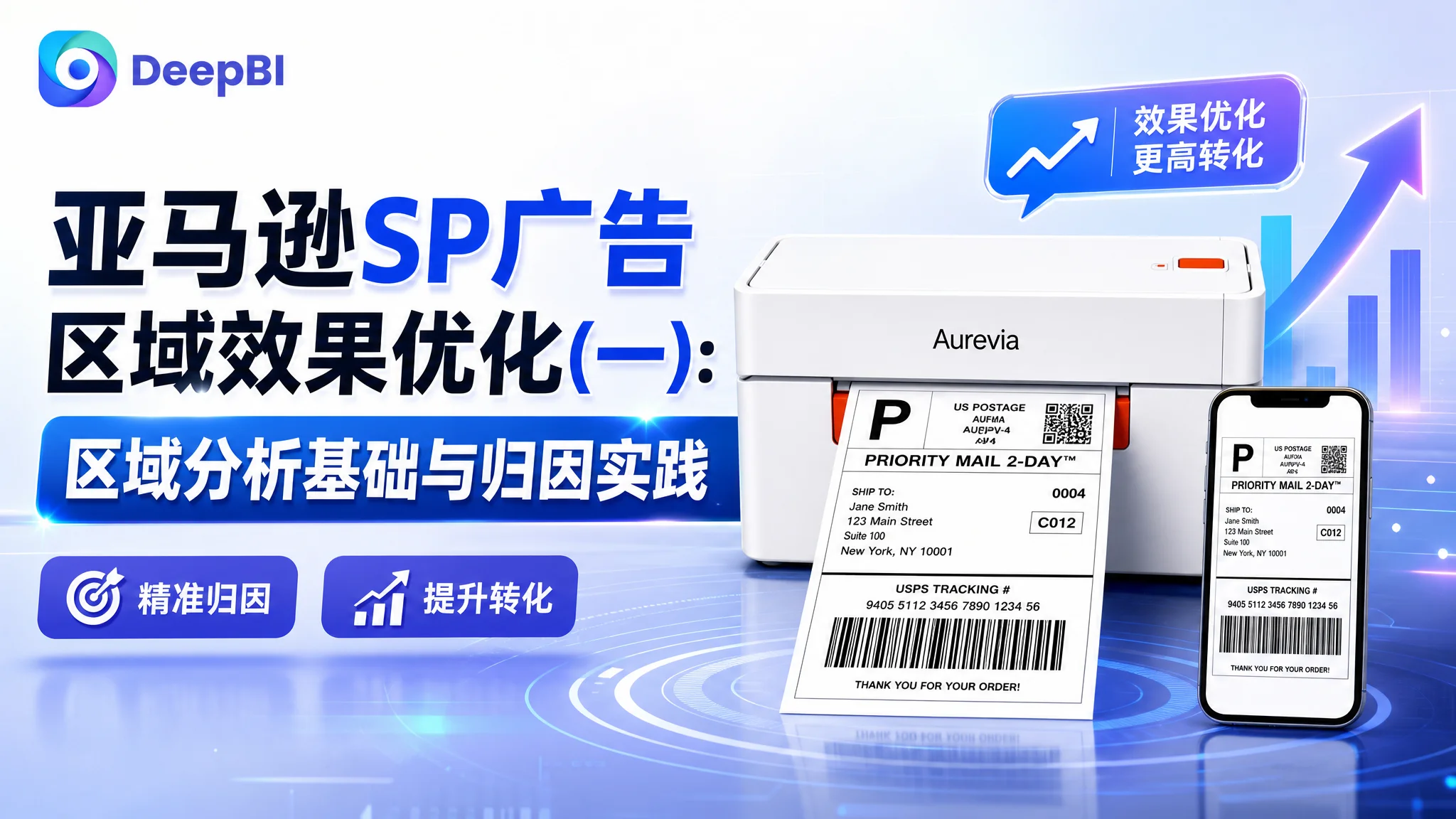 亚马逊SP广告区域效果优化(一):区域分析基础与归因实践