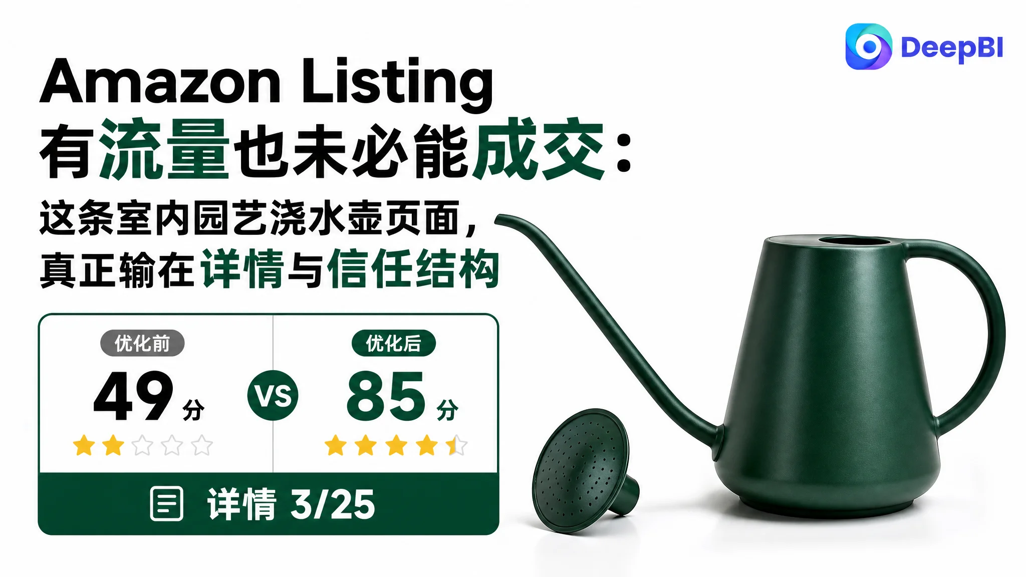 Amazon Listing 有流量也未必能成交：这条室内园艺浇水壶页面，真正输在详情与信任结构