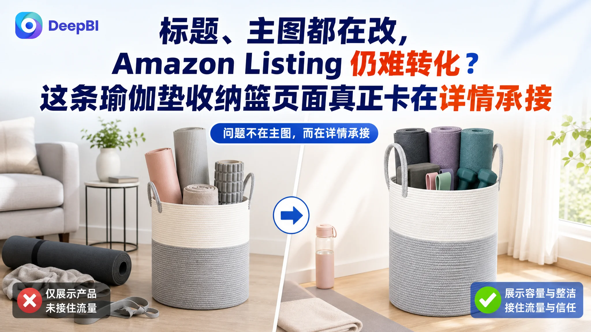 标题、主图都在改，Amazon Listing 仍难转化？这条瑜伽垫收纳篮页面真正卡在详情承接