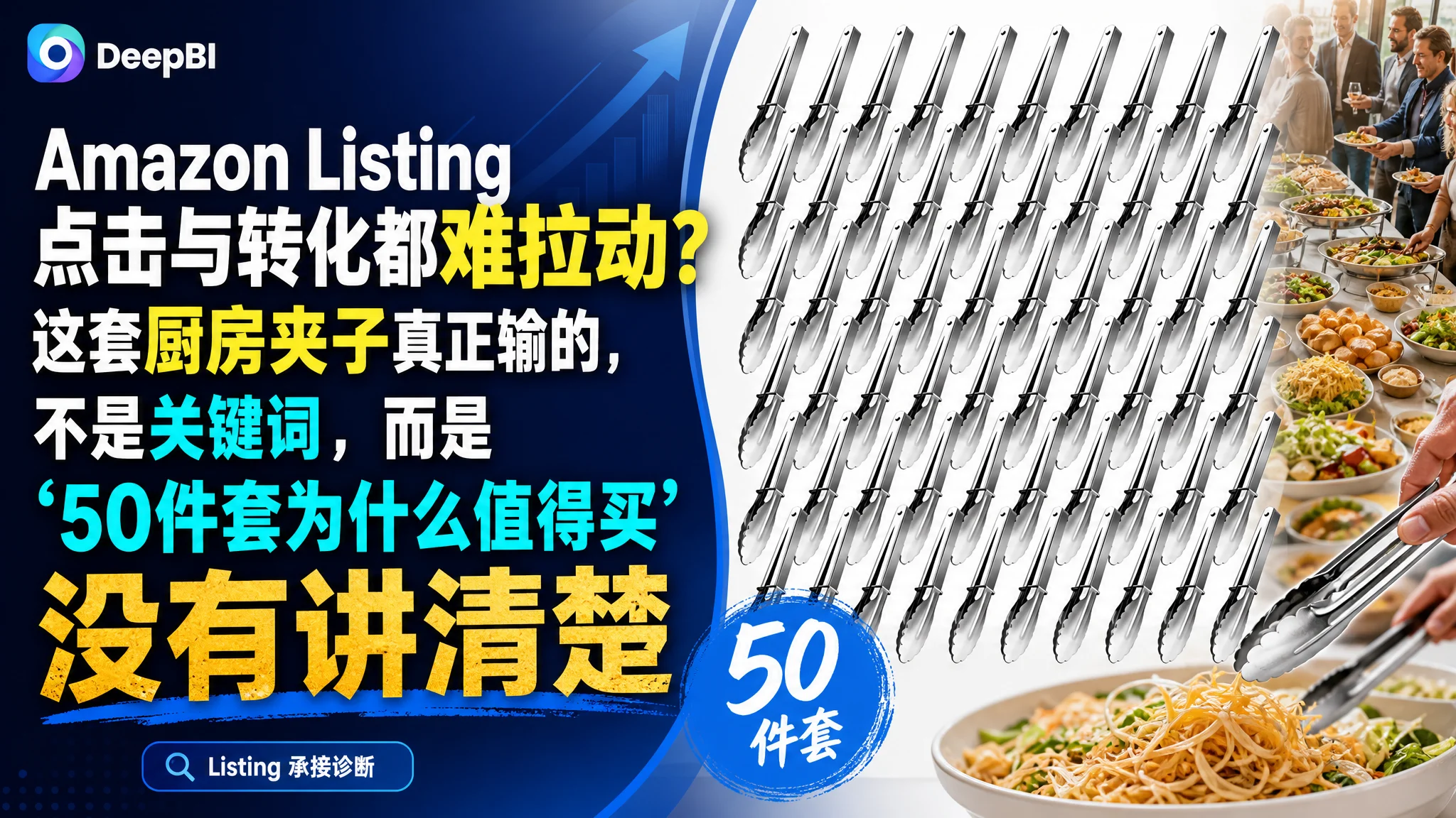 Amazon Listing 点击与转化都难拉动？这套厨房夹子真正输的，不是关键词，而是“50件套为什么值得买”没有讲清楚