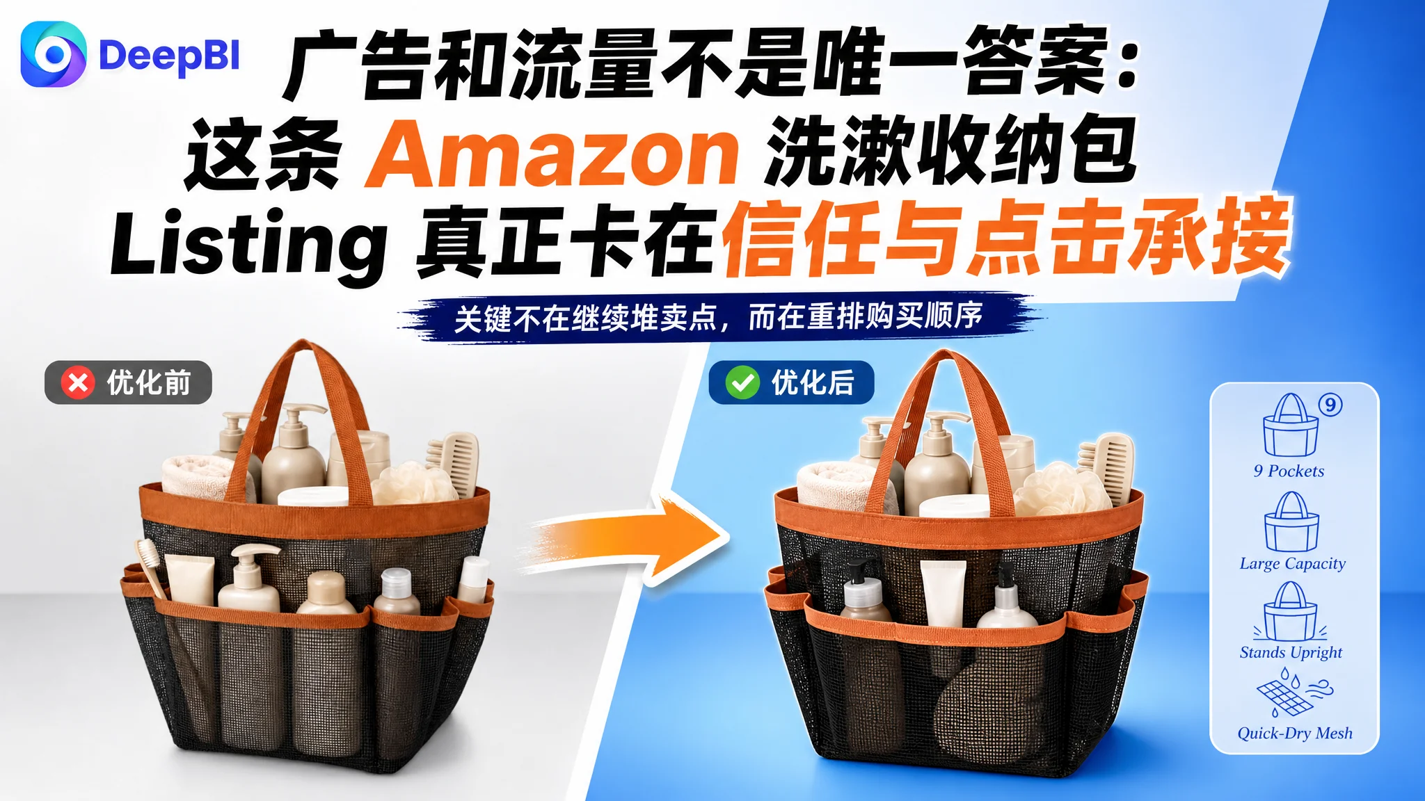 广告和流量不是唯一答案：这条 Amazon 洗漱收纳包 Listing 真正卡在信任与点击承接