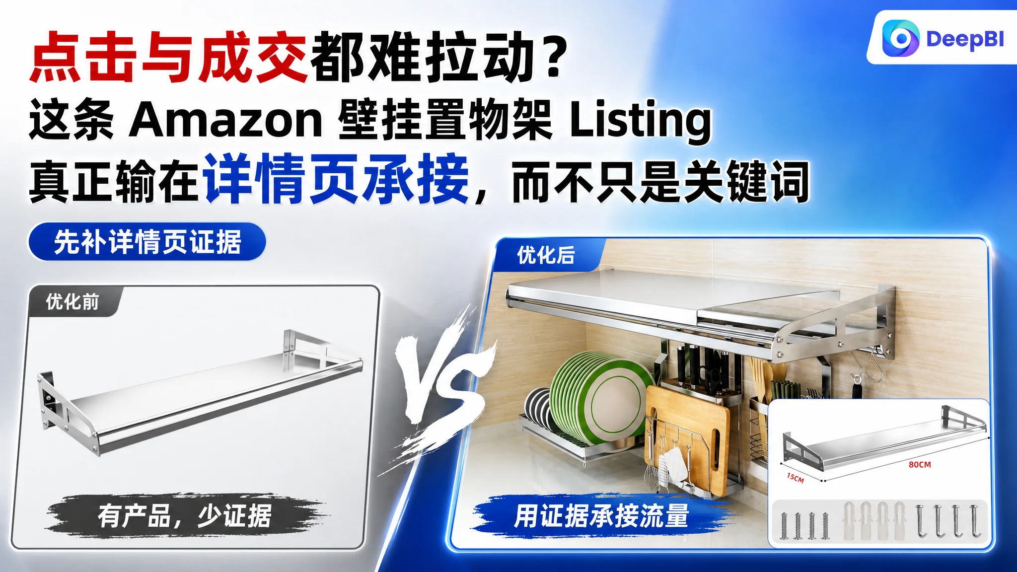 点击与成交都难拉动？这条 Amazon 壁挂置物架 Listing 真正输在详情页承接，而不只是关键词