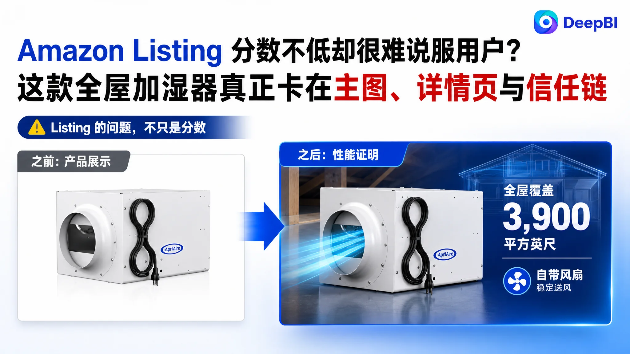 Amazon Listing 分数不低却很难说服用户？这款全屋加湿器真正卡在主图、详情页与信任链