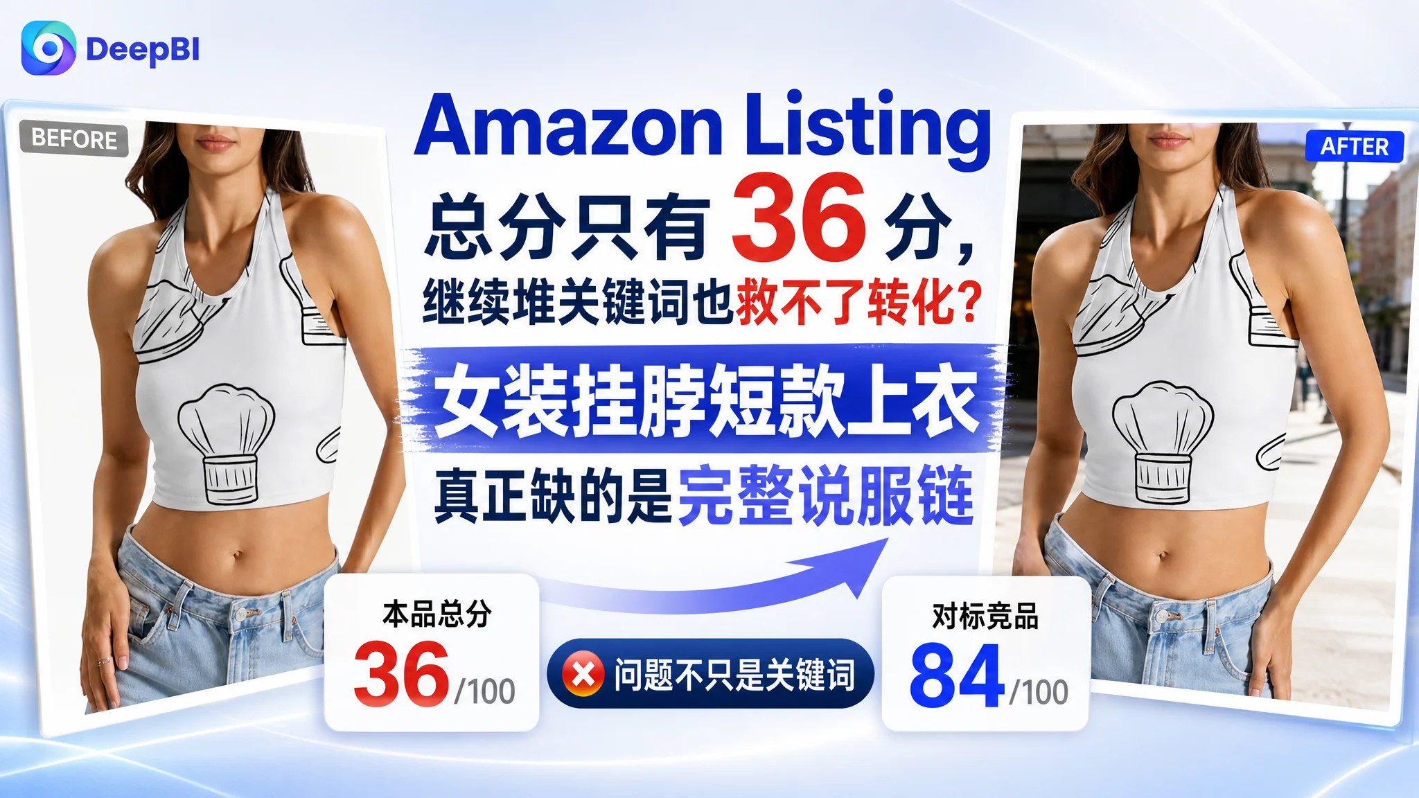 Amazon Listing 总分只有 36 分，继续堆关键词也救不了转化？女装挂脖短款上衣真正缺的是完整说服链