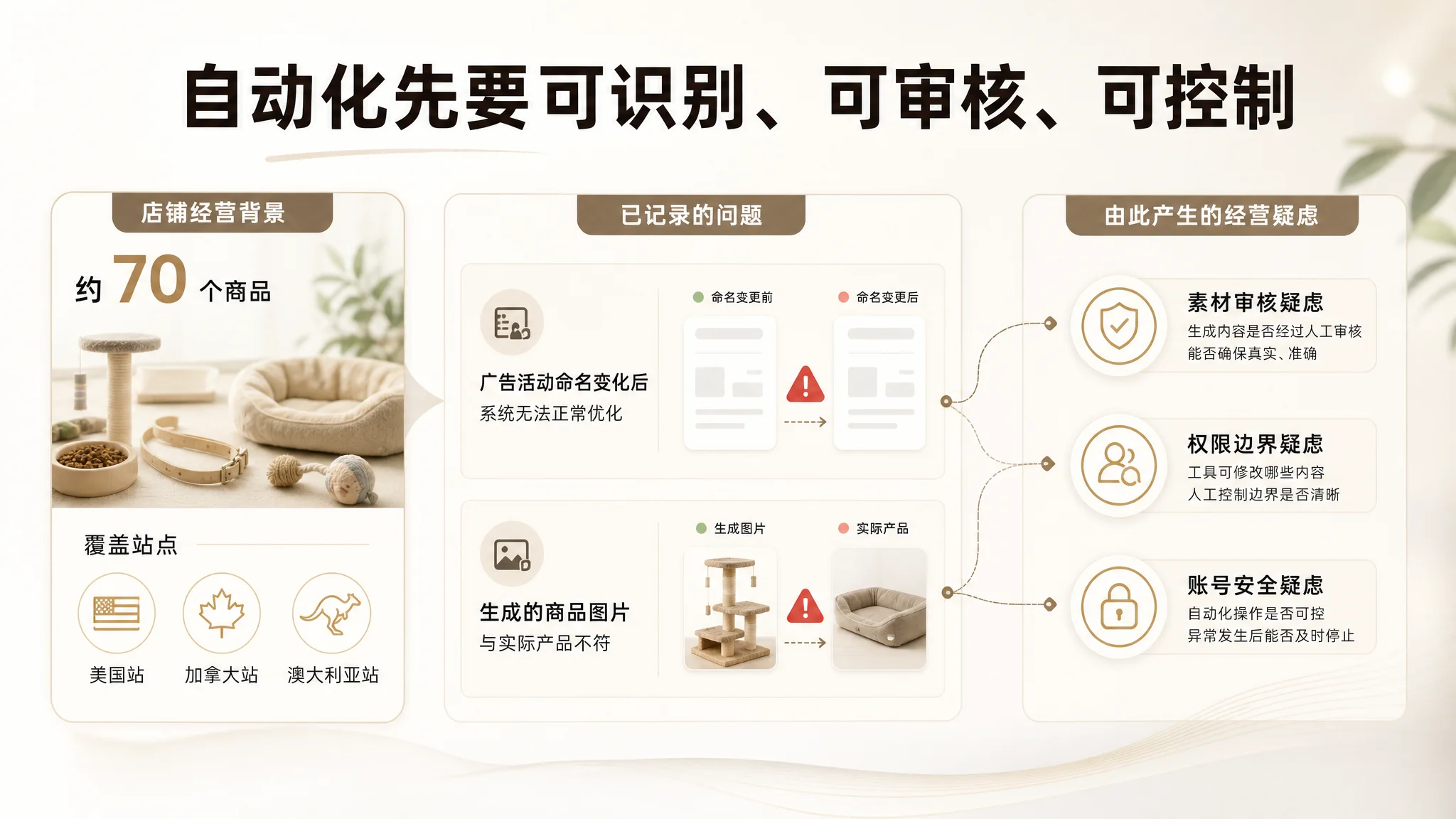 DeepBI 首份诊断报告路径图