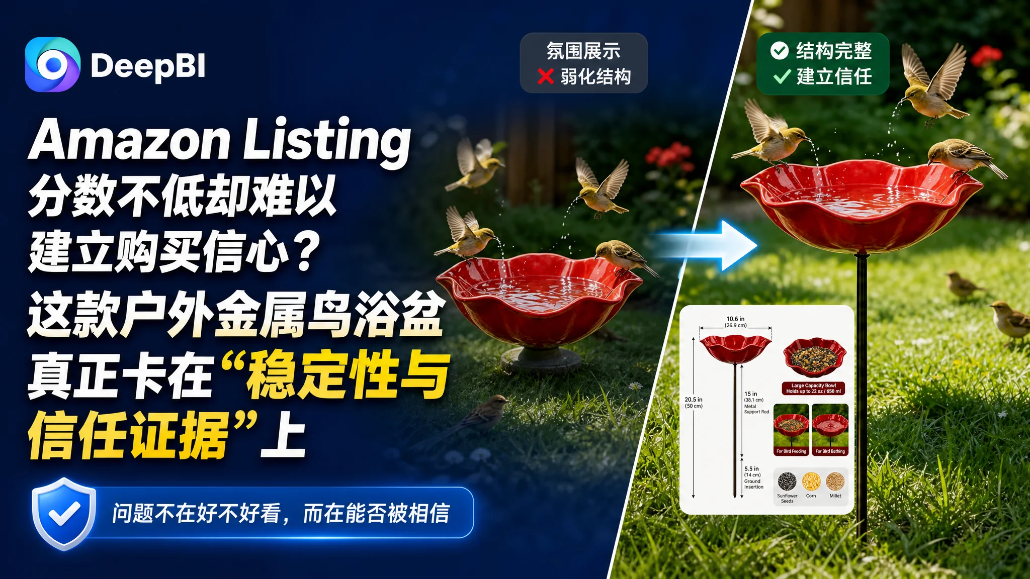 Amazon Listing 分数不低却难以建立购买信心？这款户外金属鸟浴盆真正卡在“稳定性与信任证据”上
