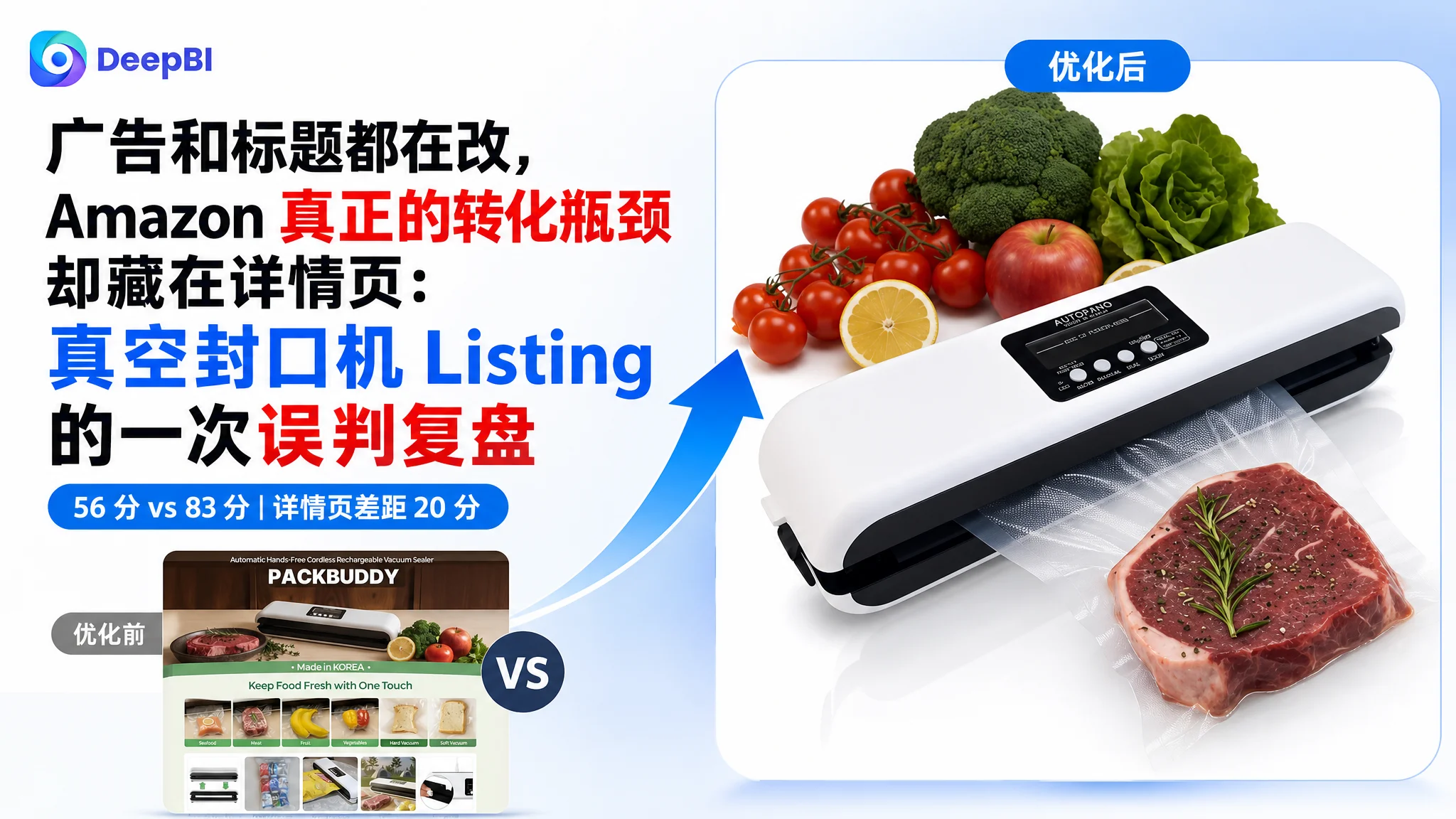 广告和标题都在改，Amazon 真正的转化瓶颈却藏在详情页：真空封口机 Listing 的一次误判复盘