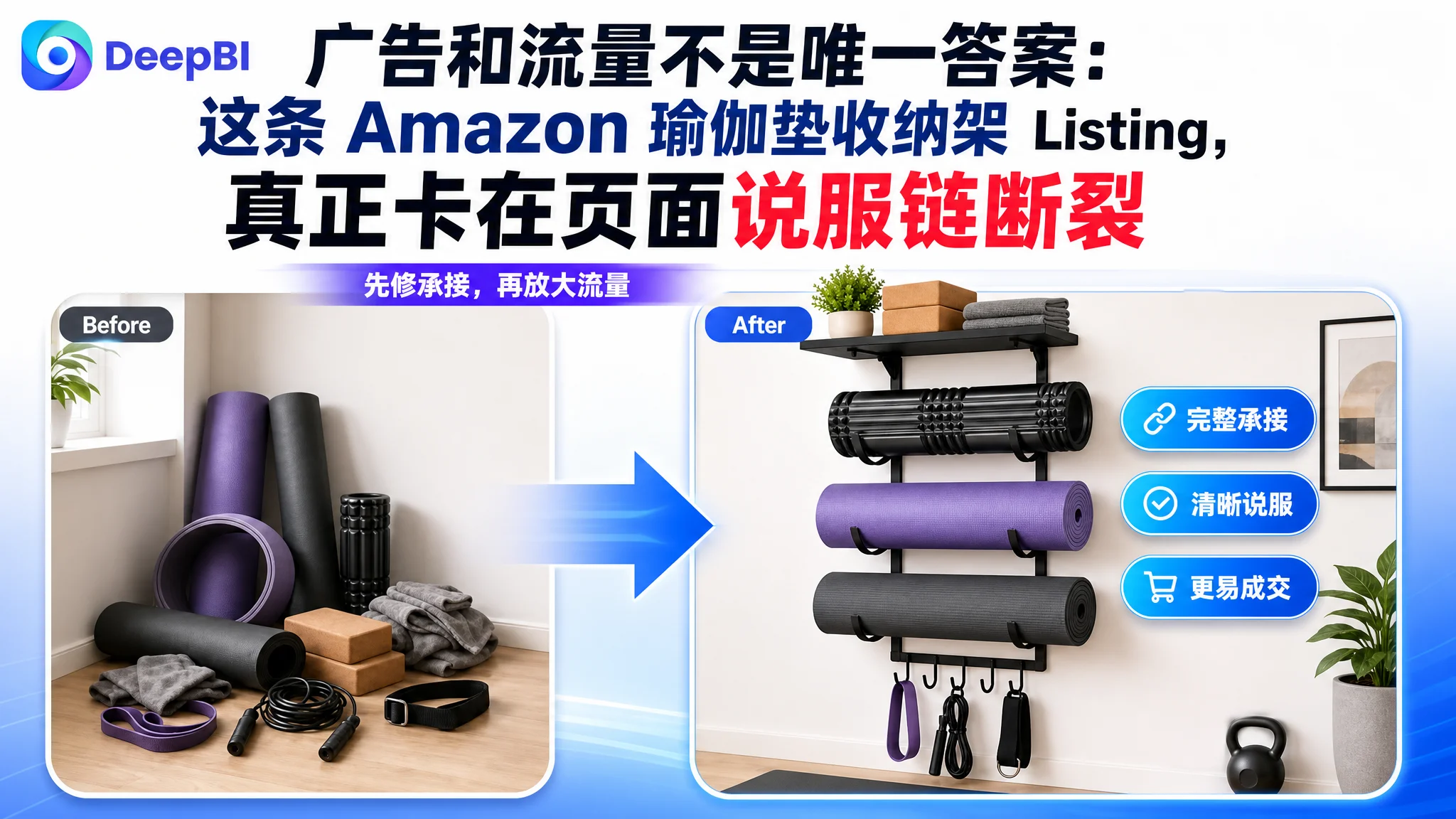广告和流量不是唯一答案：这条 Amazon 瑜伽垫收纳架 Listing，真正卡在页面说服链断裂