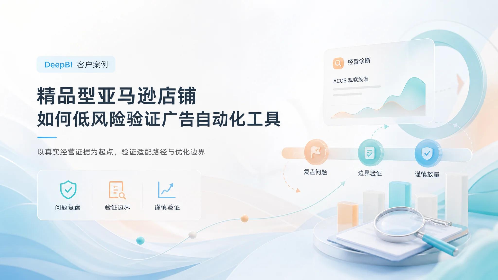 亚马逊广告工具测试方法：精品店铺如何低风险验证自动化投放