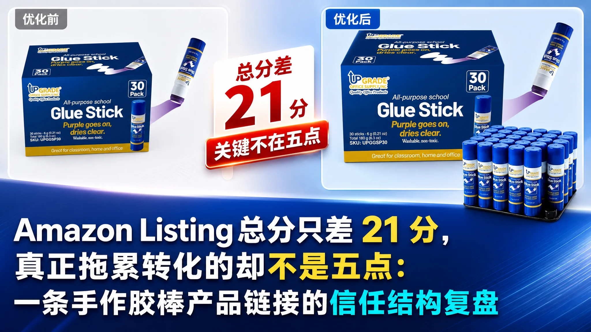 Amazon Listing 总分只差 21 分，真正拖累转化的却不是五点：一条手作胶棒产品链接的信任结构复盘