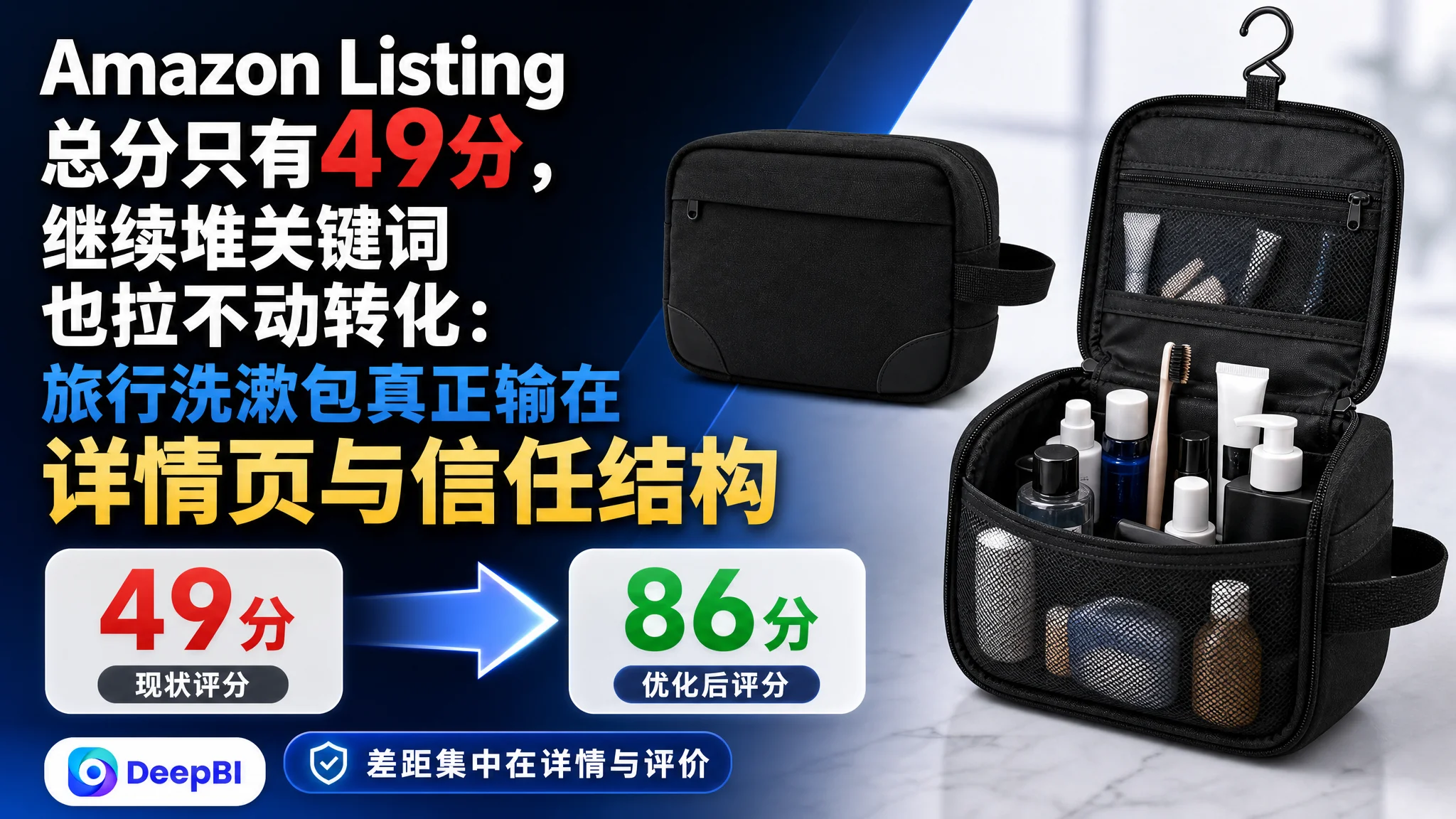 Amazon Listing 总分只有49分，继续堆关键词也拉不动转化：旅行洗漱包真正输在详情页与信任结构