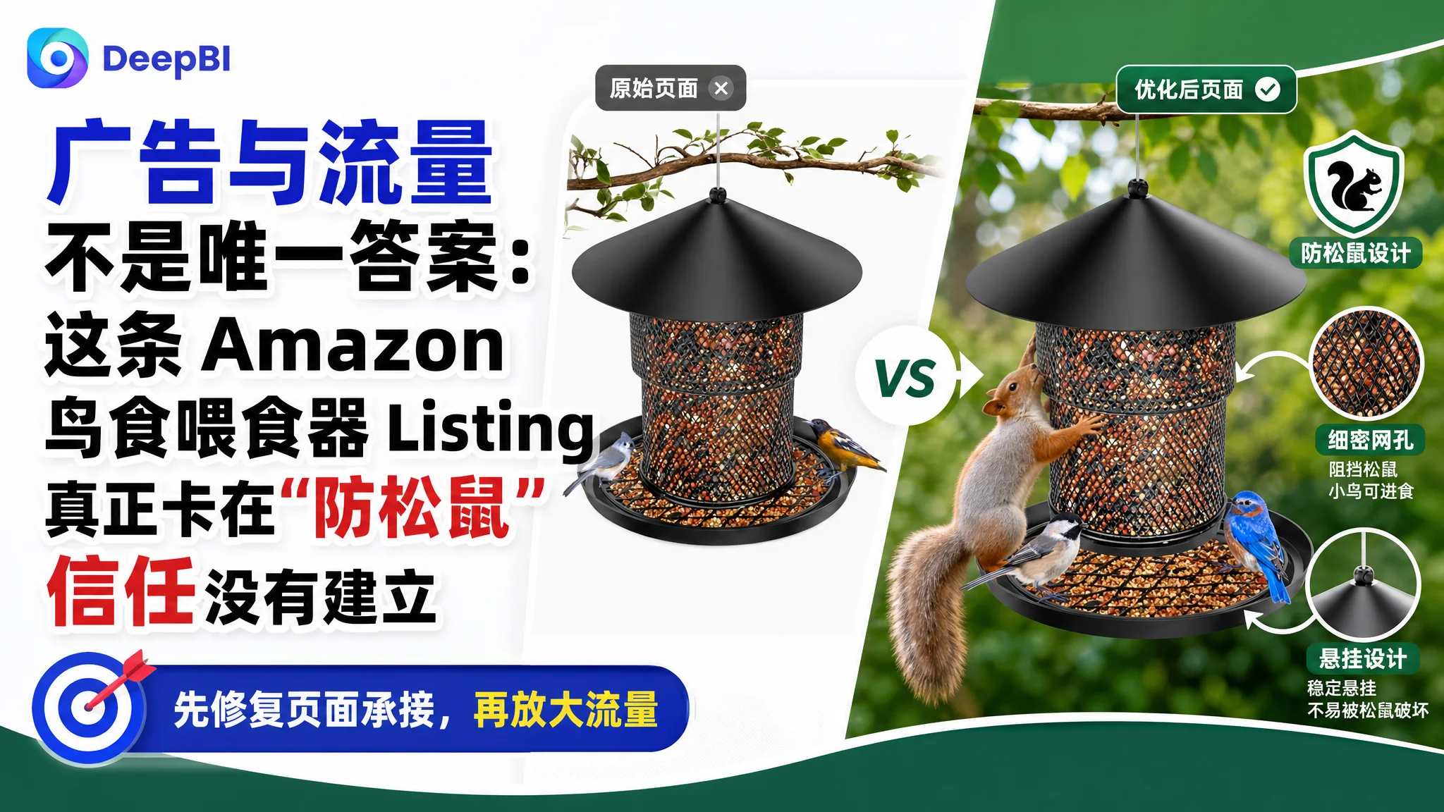 广告与流量不是唯一答案：这条 Amazon 鸟食喂食器 Listing 真正卡在“防松鼠”信任没有建立
