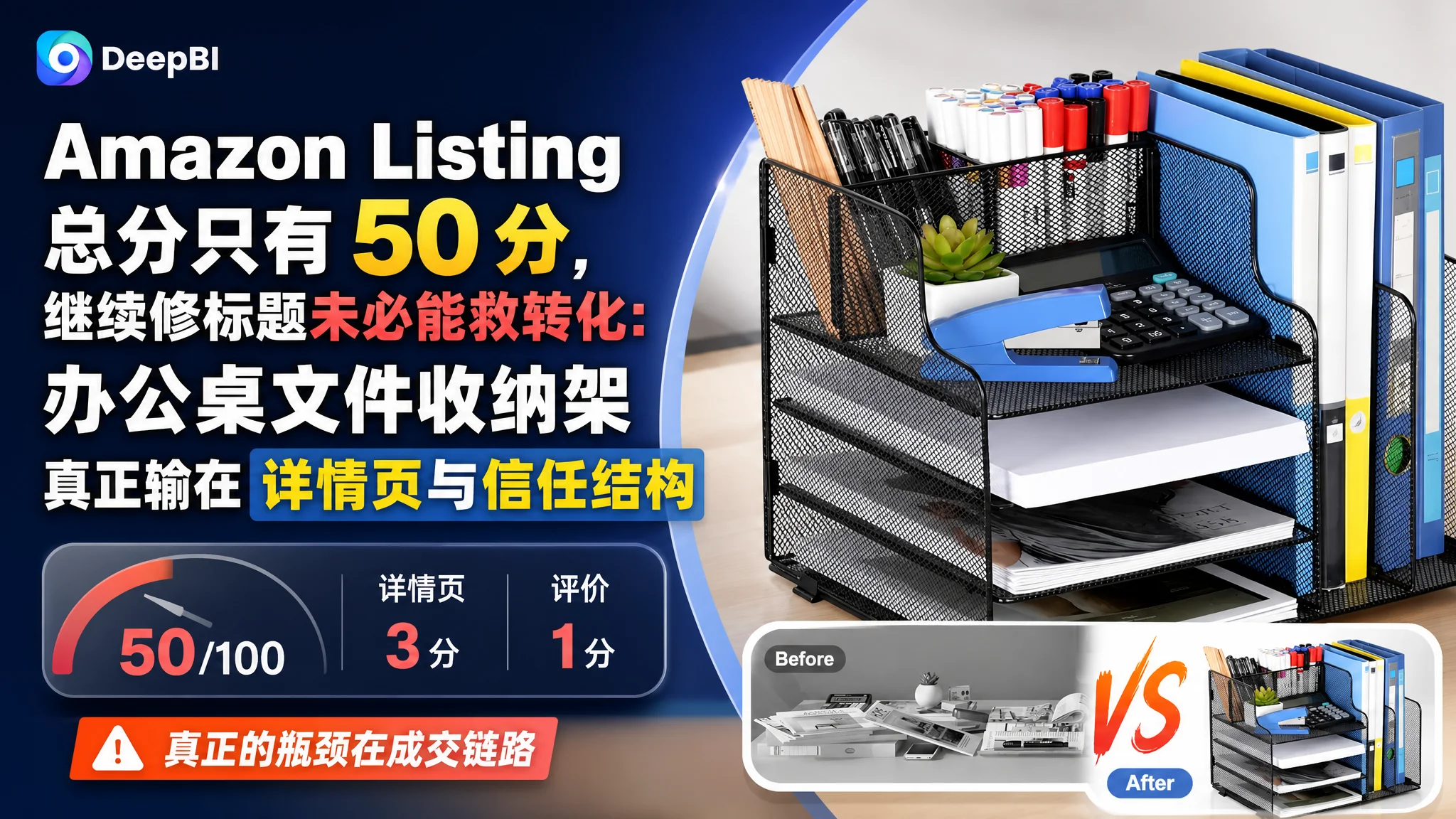 Amazon Listing 总分只有 50 分，继续修标题未必能救转化：办公桌文件收纳架真正输在详情页与信任结构