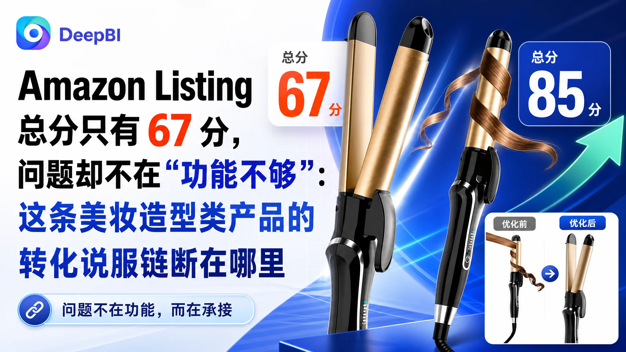 Amazon Listing 总分只有 67 分，问题却不在“功能不够”：这条美妆造型类产品的转化说服链断在哪里