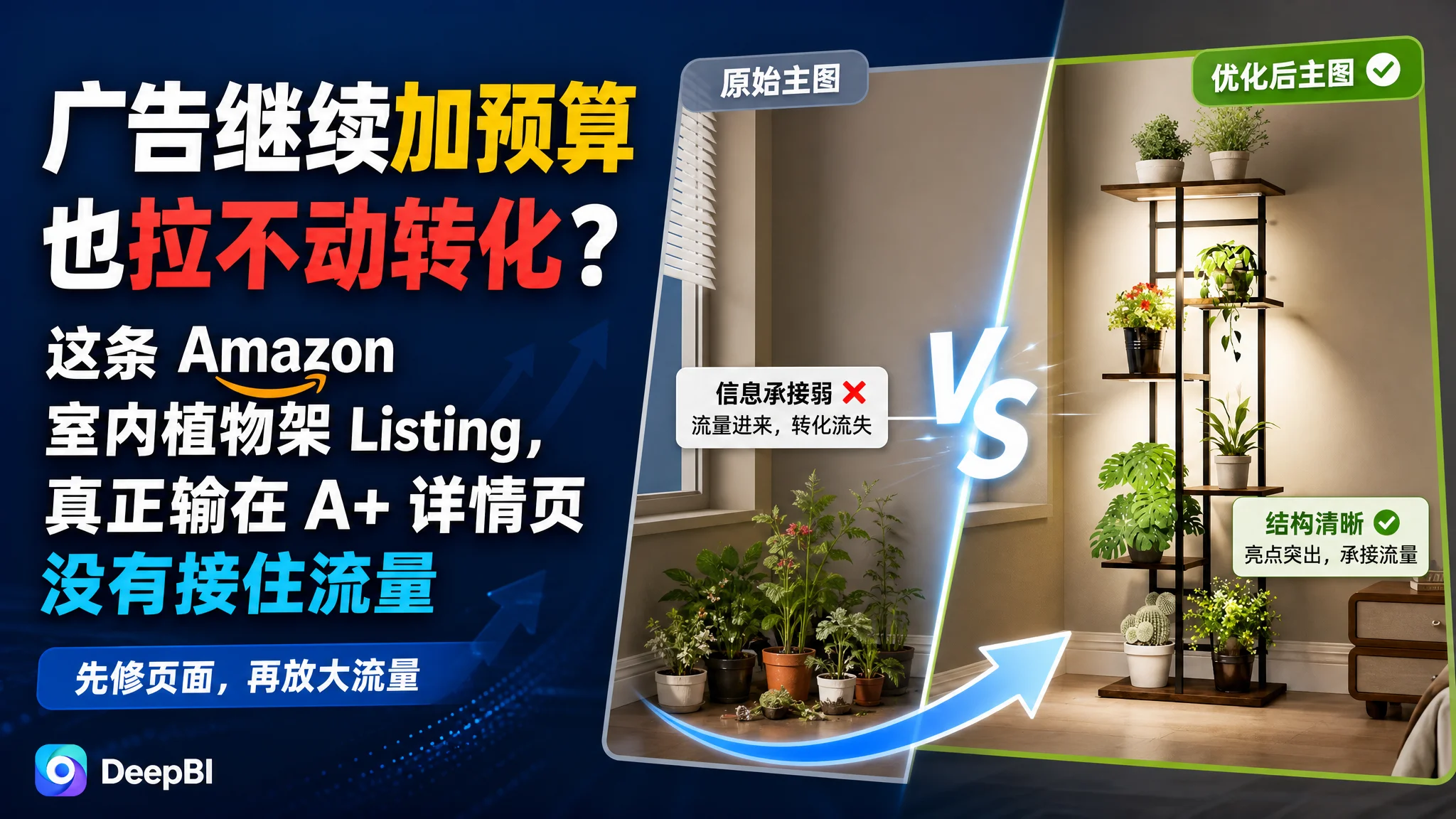 广告继续加预算也拉不动转化？这条 Amazon 室内植物架 Listing，真正输在 A+ 详情页没有接住流量