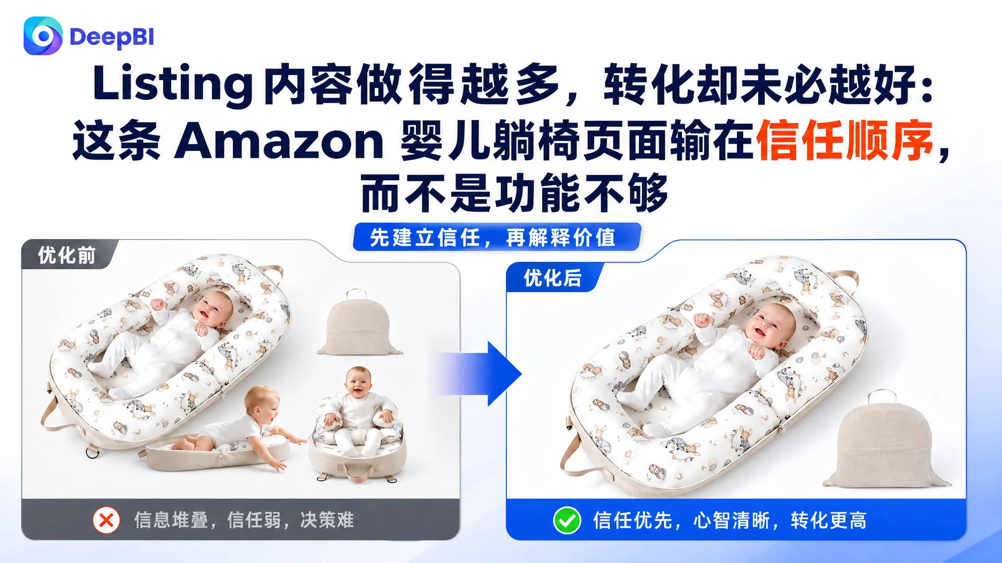 亚马逊Listing 内容做得越多，转化却未必越好：这条 Amazon 婴儿躺椅页面输在信任顺序，而不是功能不够