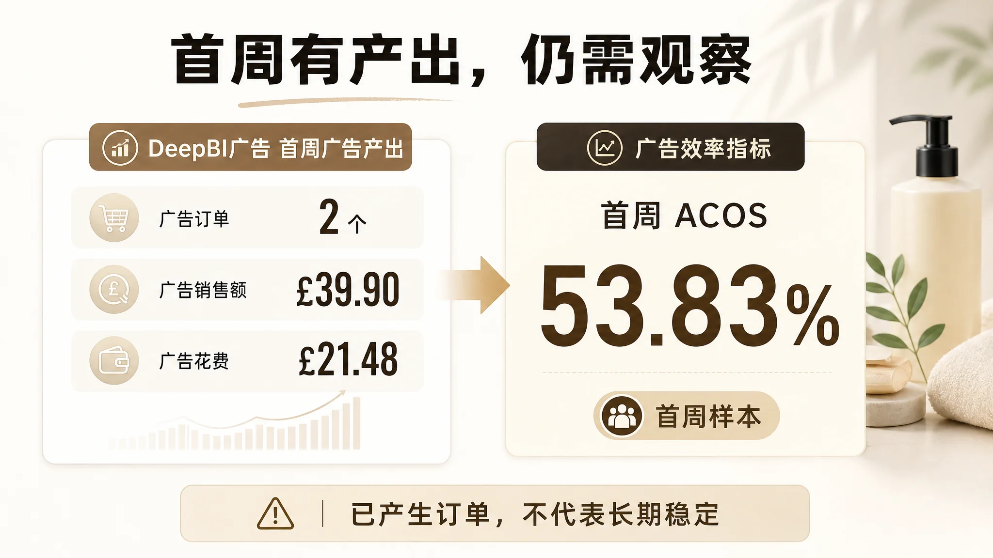 DeepBI 首份诊断报告路径图