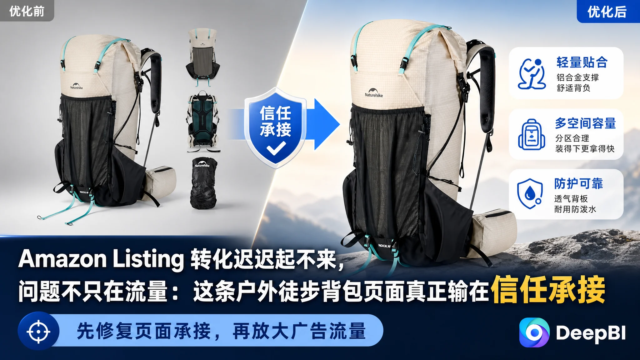亚马逊Amazon Listing 转化迟迟起不来，问题不只在流量：这条户外徒步背包页面真正输在信任承接