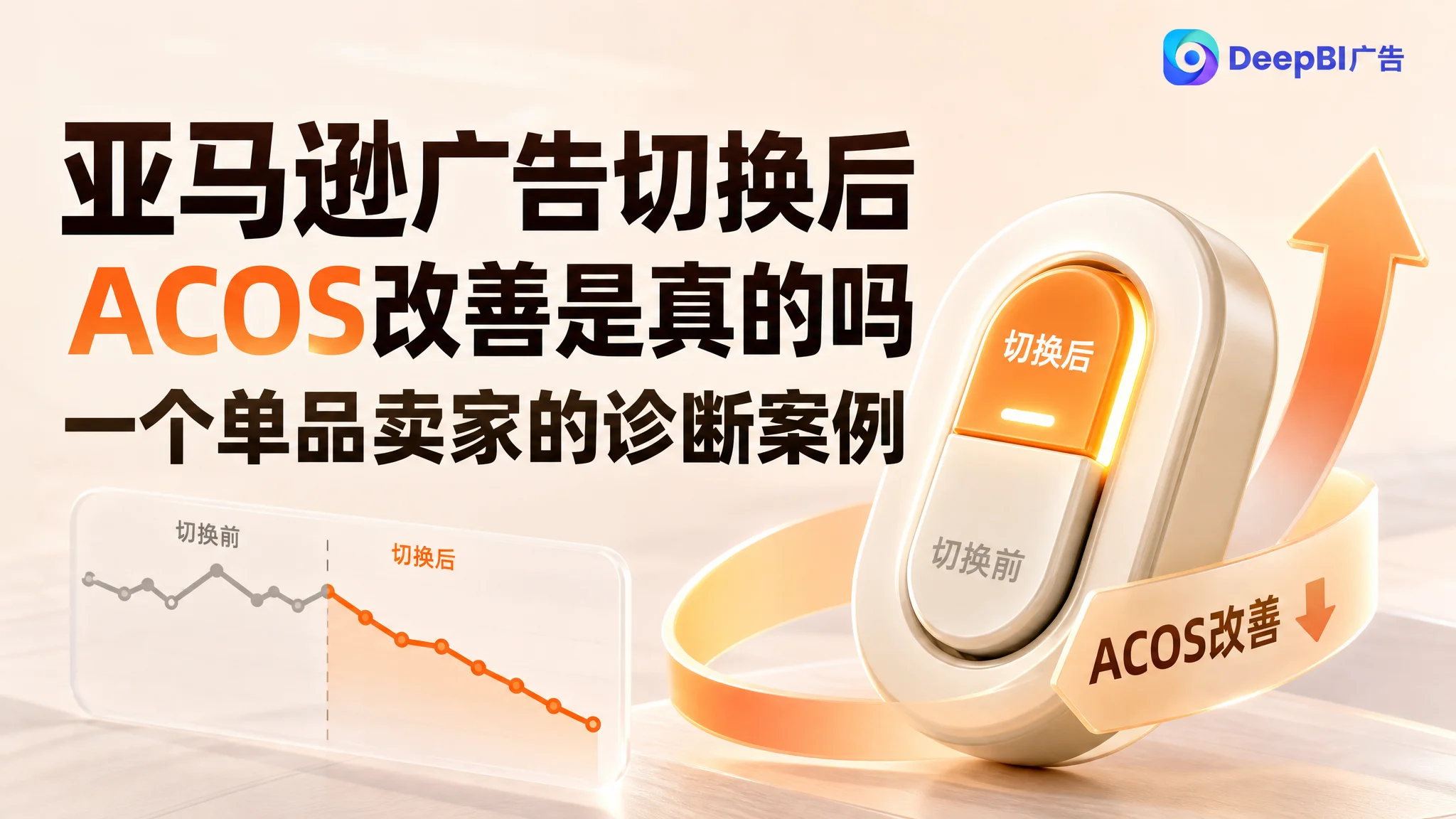Amazon广告切换后ACOS改善是真的吗？一个单品卖家的诊断案例